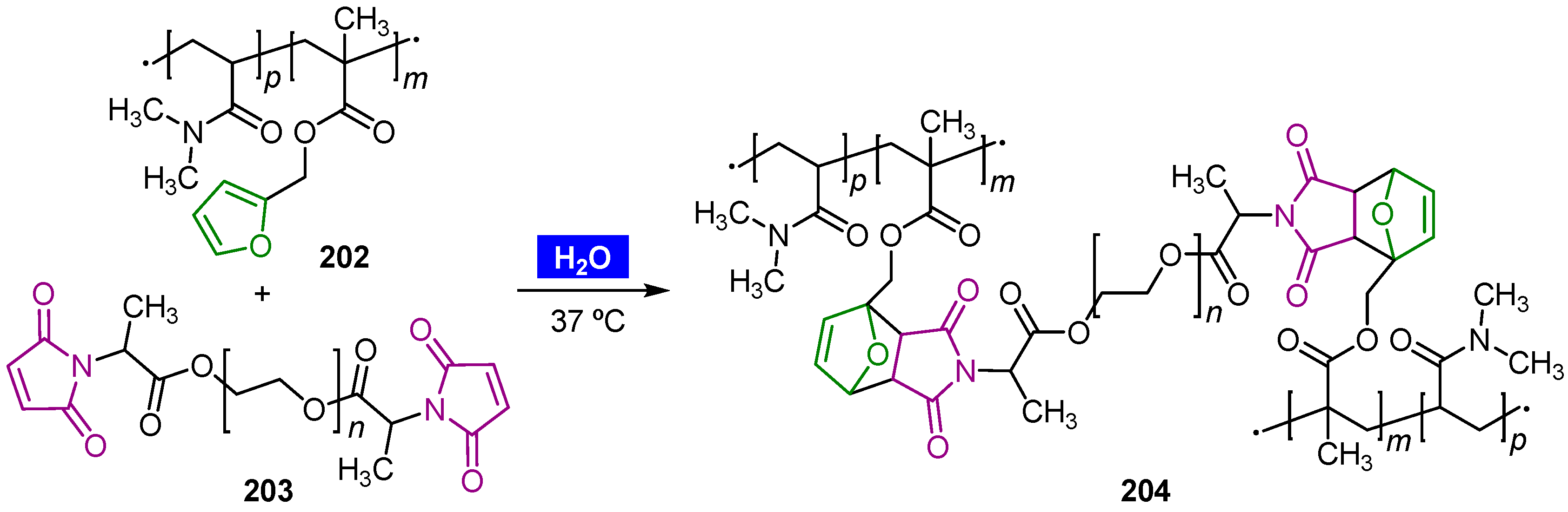 Molecules 27 01304 sch046