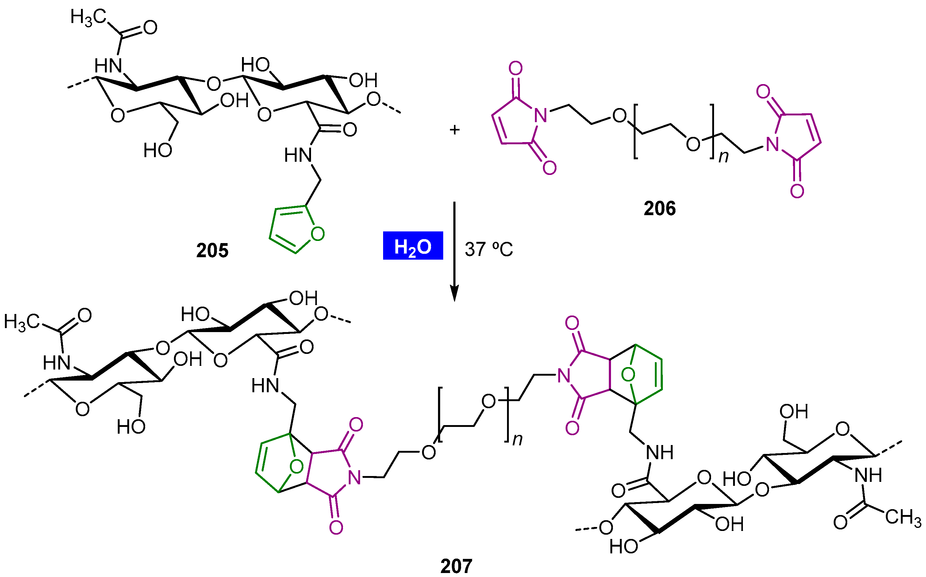 Molecules 27 01304 sch047