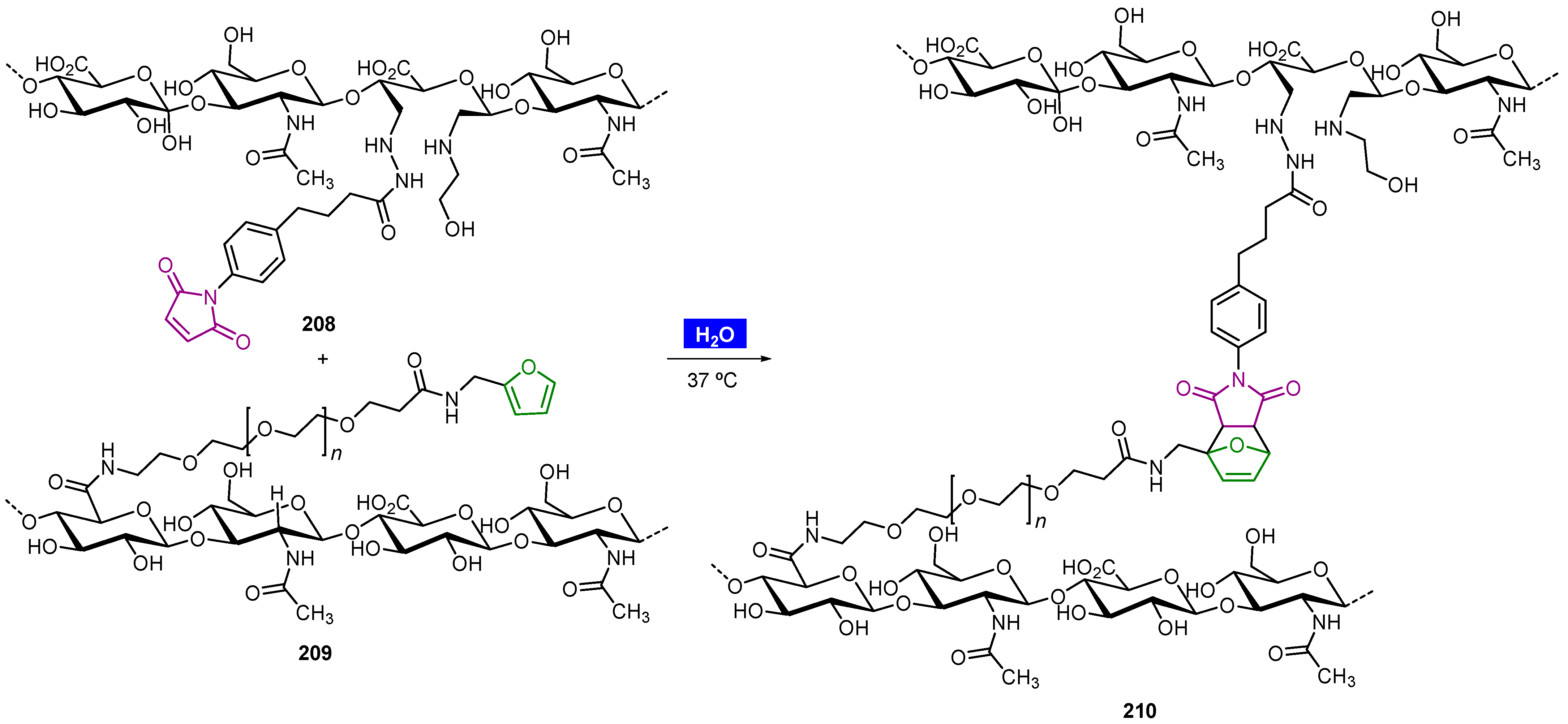 Molecules 27 01304 sch048