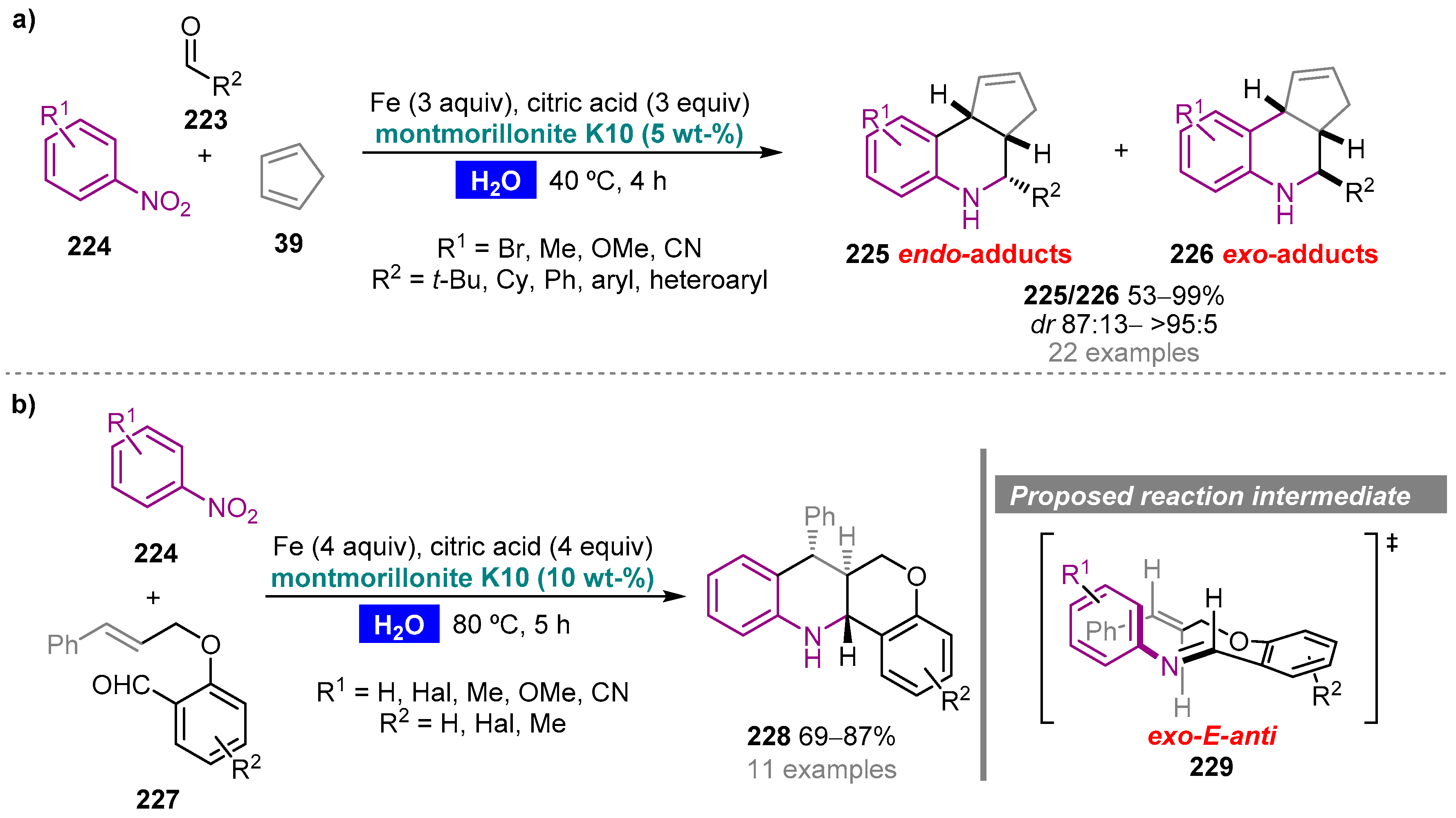 Molecules 27 01304 sch053
