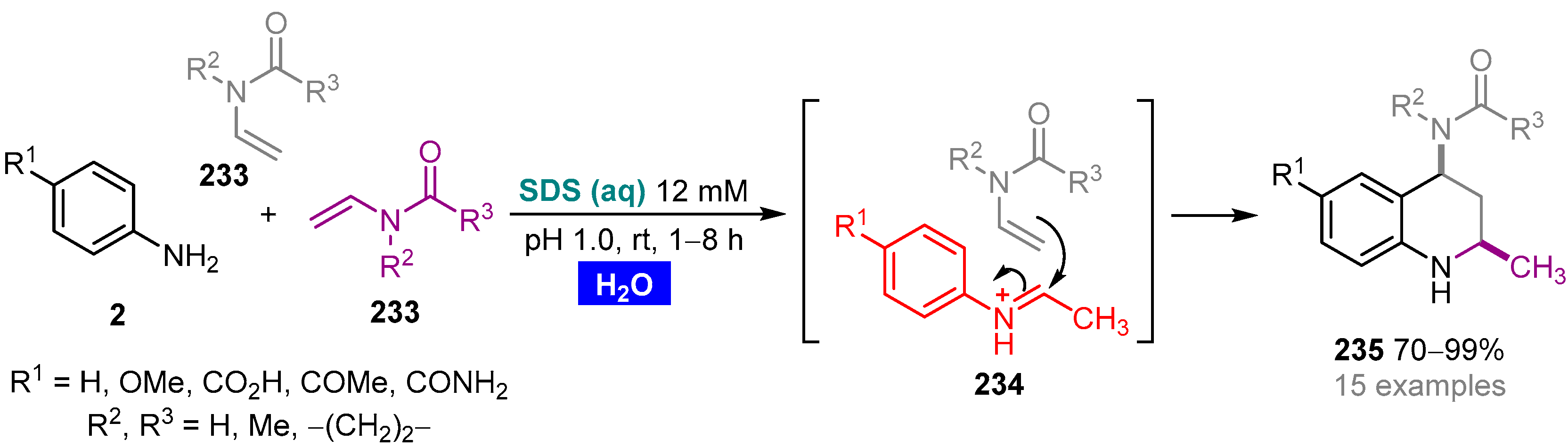 Molecules 27 01304 sch055