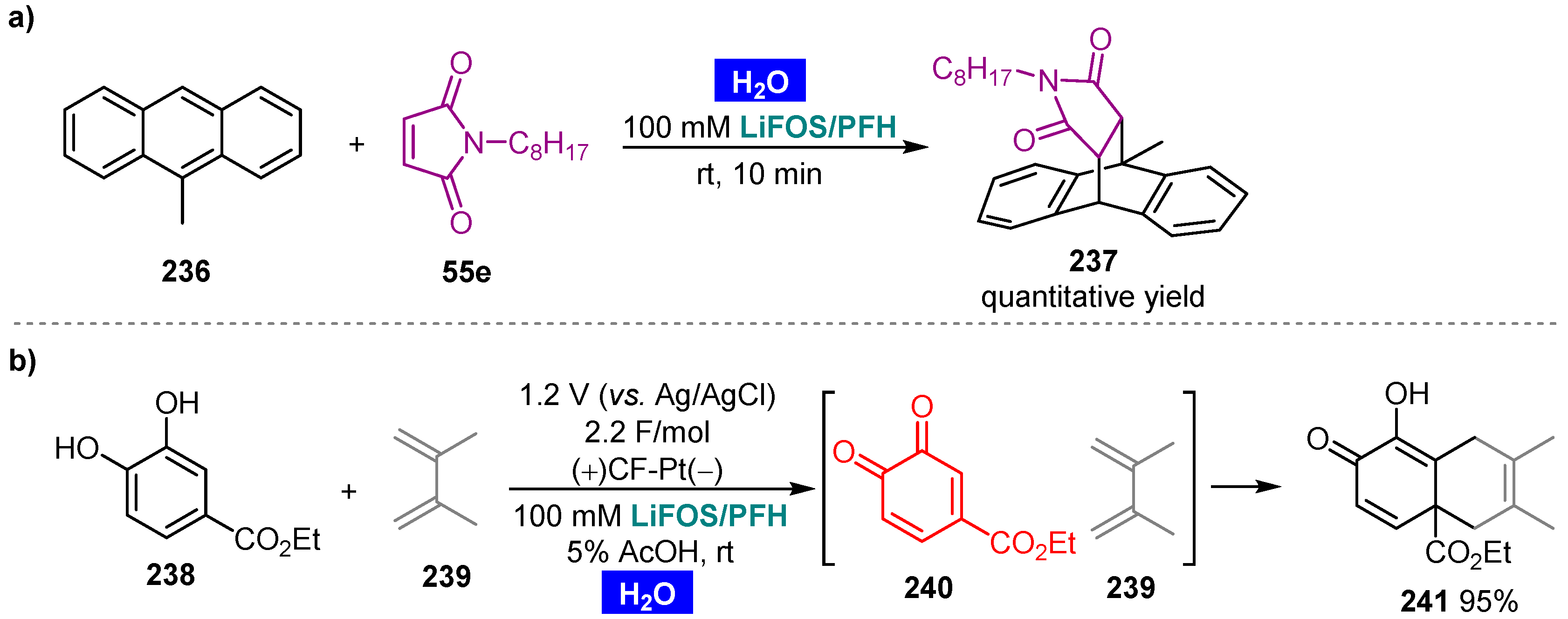 Molecules 27 01304 sch056