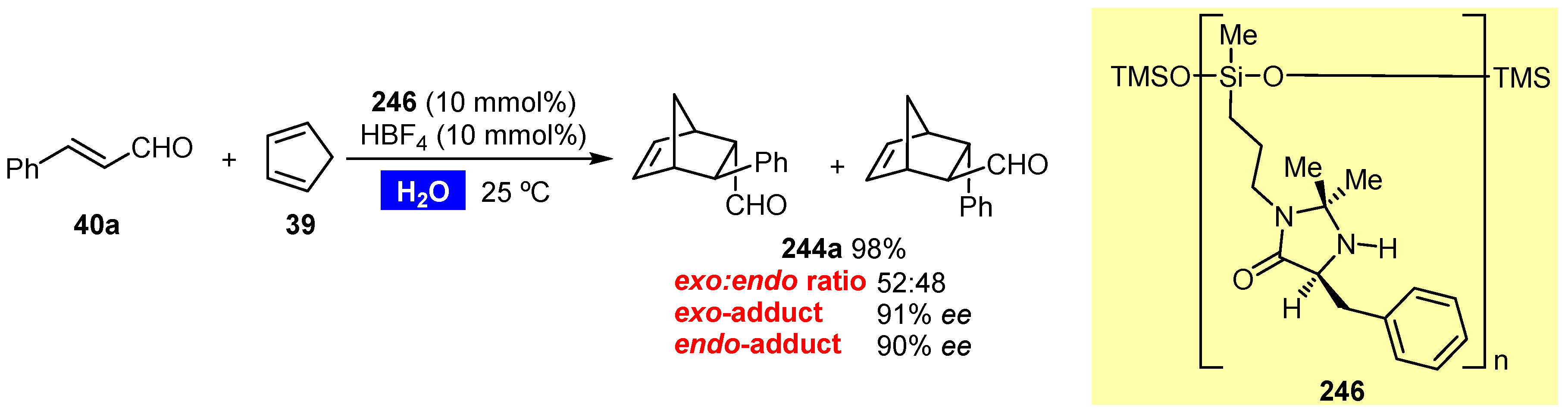 Molecules 27 01304 sch059
