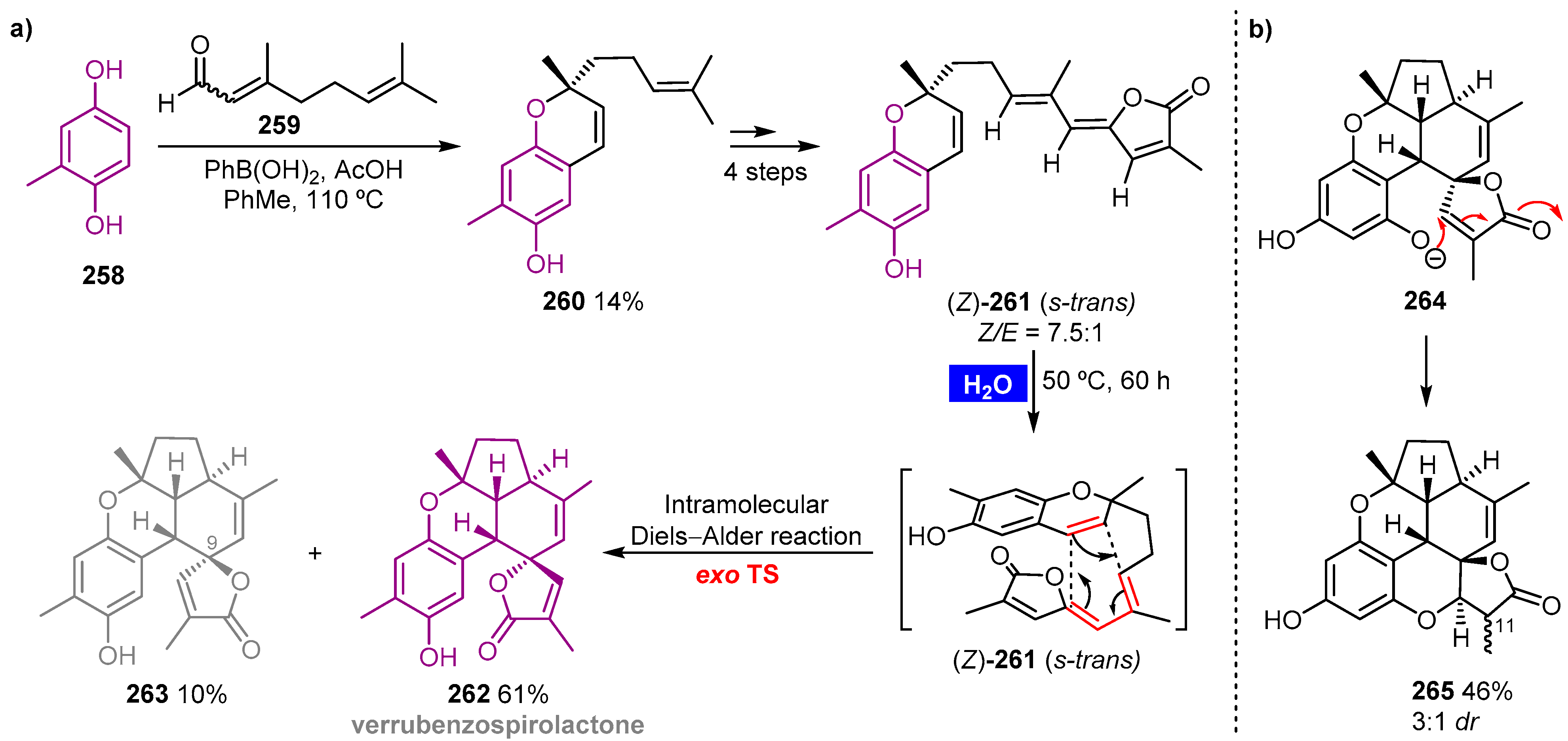 Molecules 27 01304 sch063