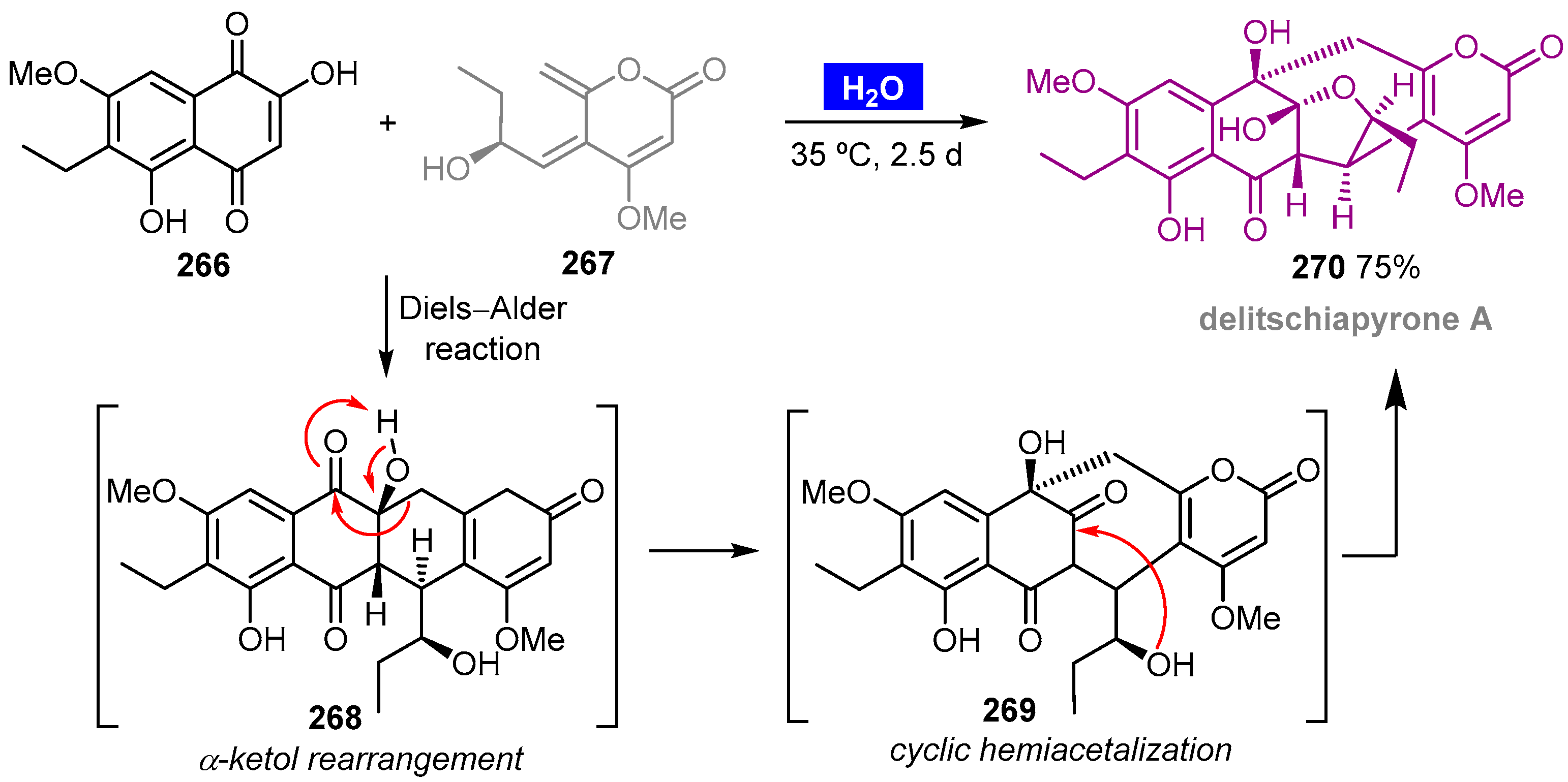 Molecules 27 01304 sch064