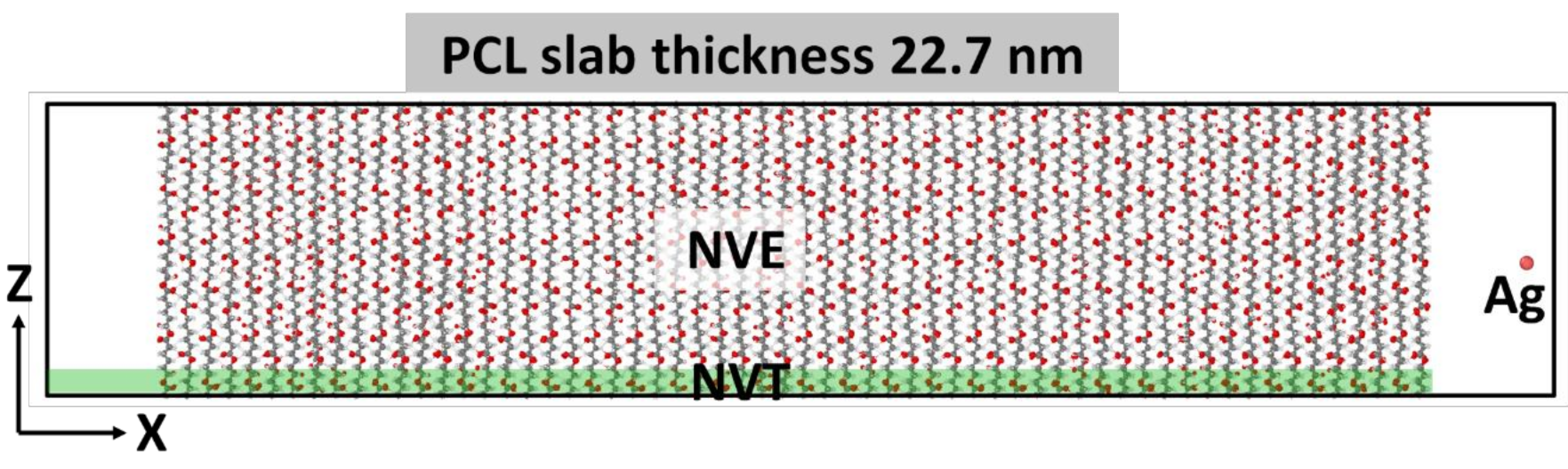 Molecules 27 01333 g002