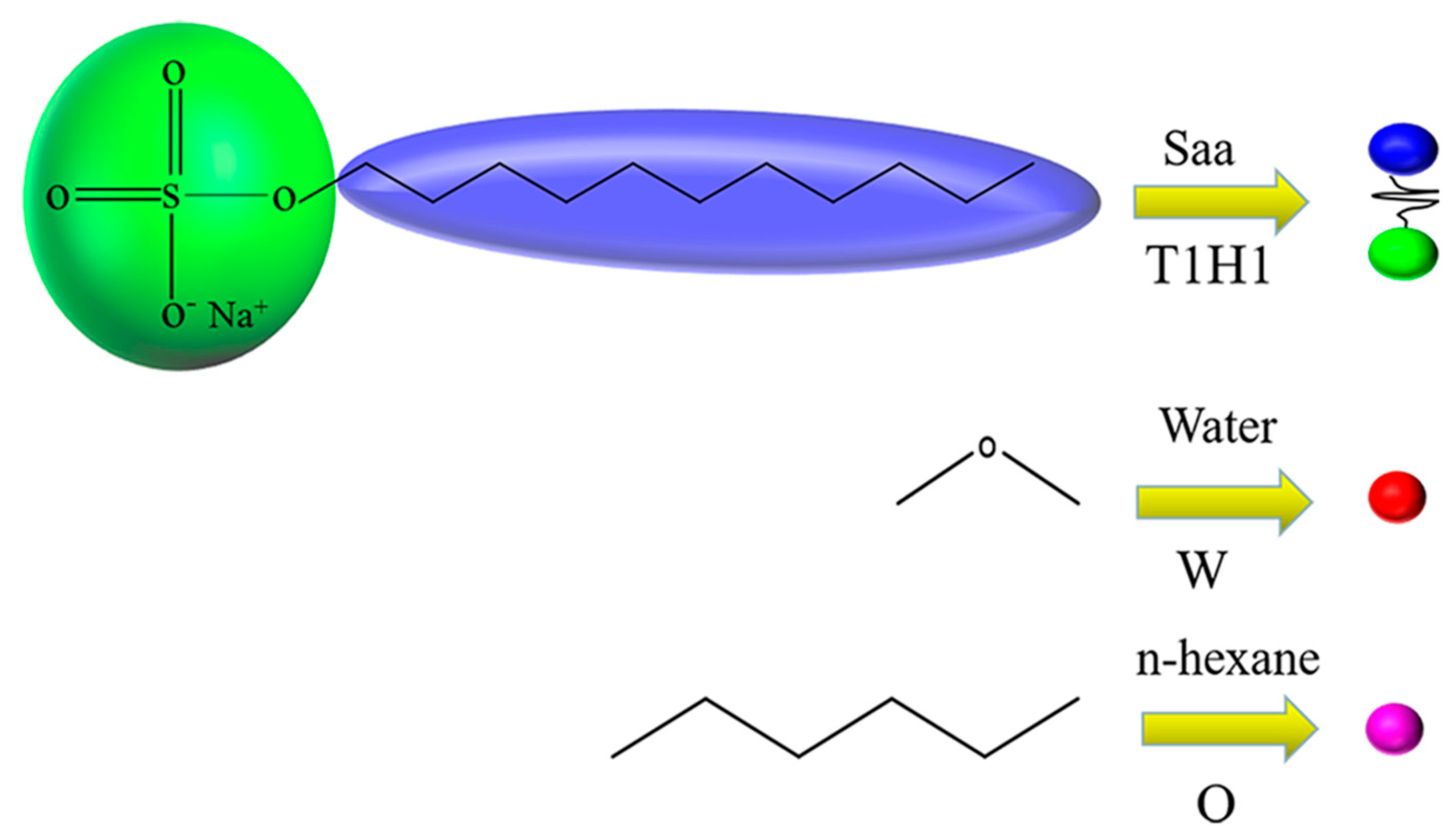 Molecules 27 01361 g001