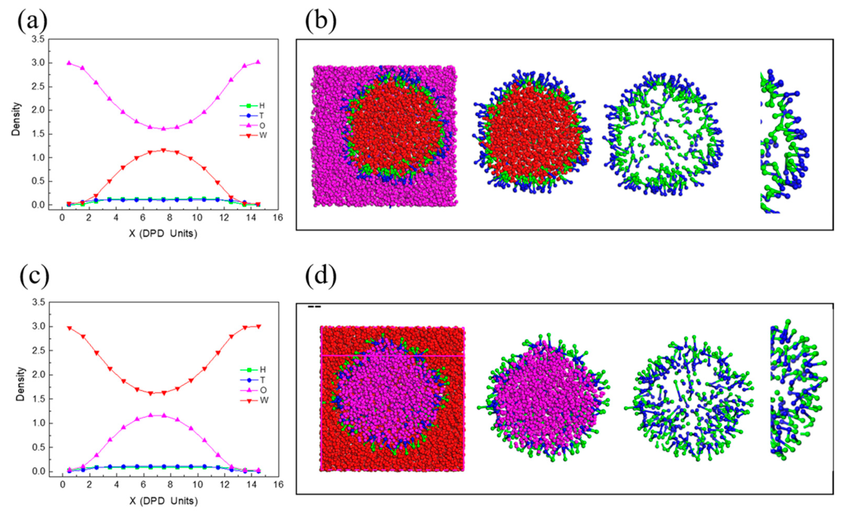Molecules 27 01361 g005