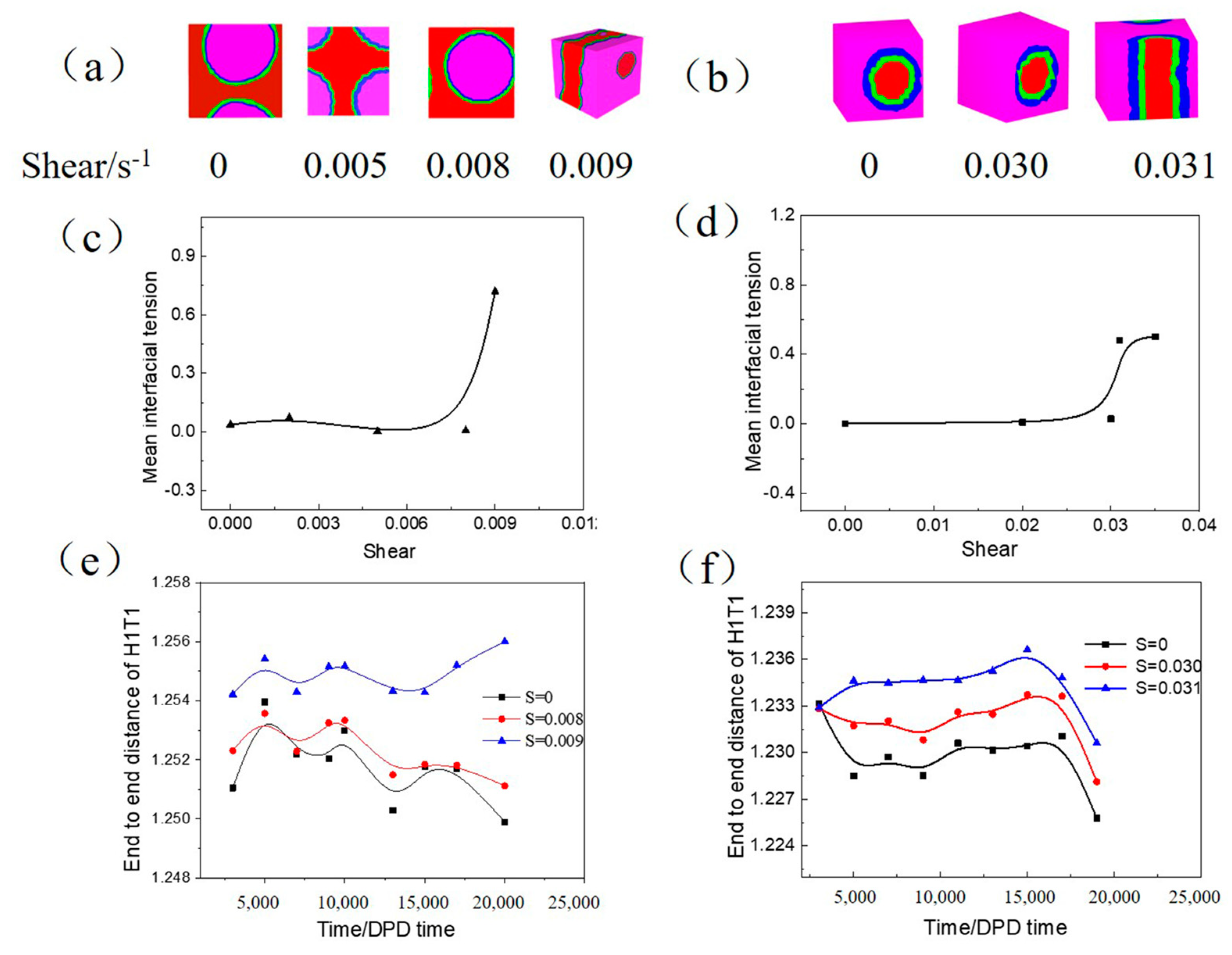 Molecules 27 01361 g008