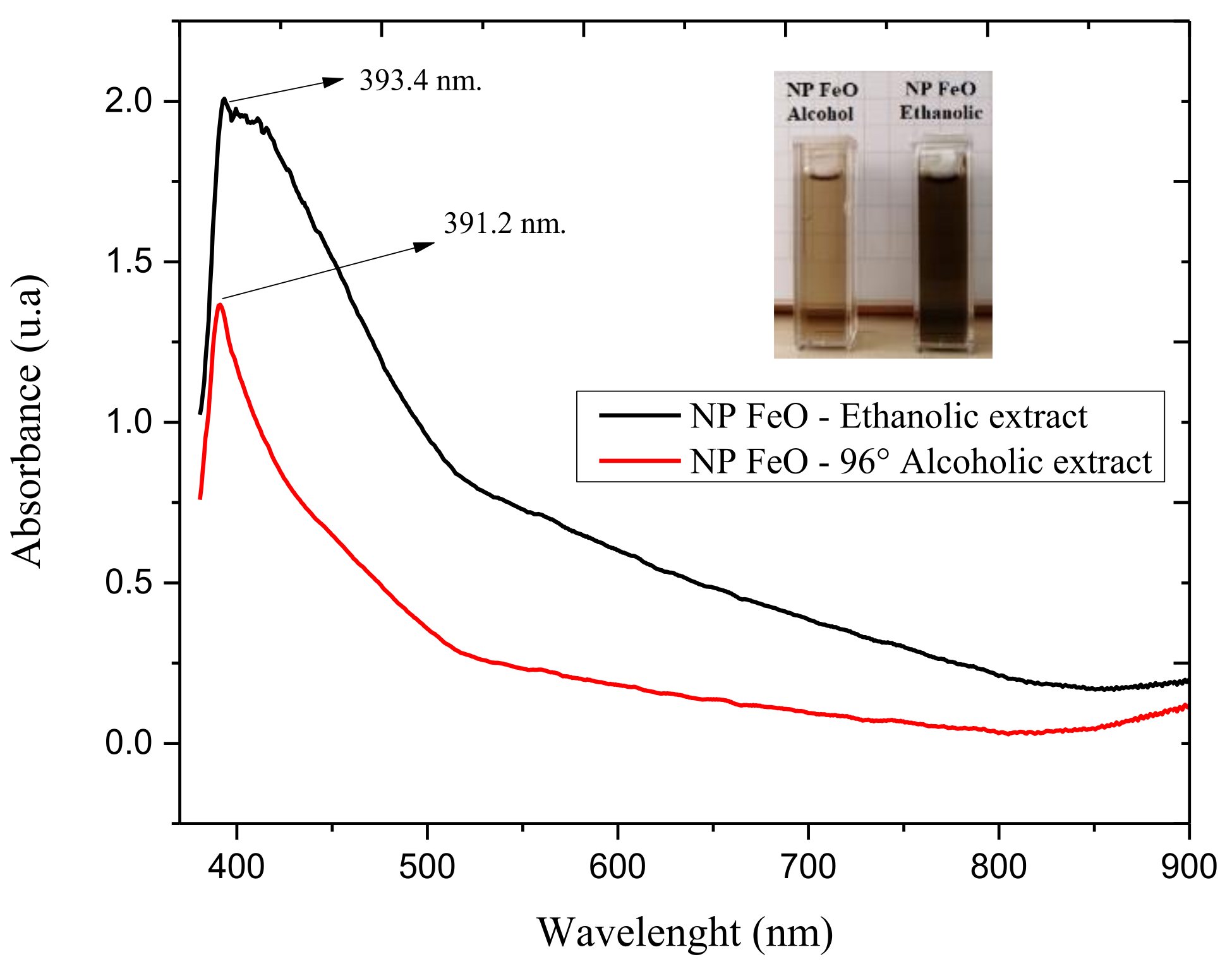 Molecules 27 01367 g002