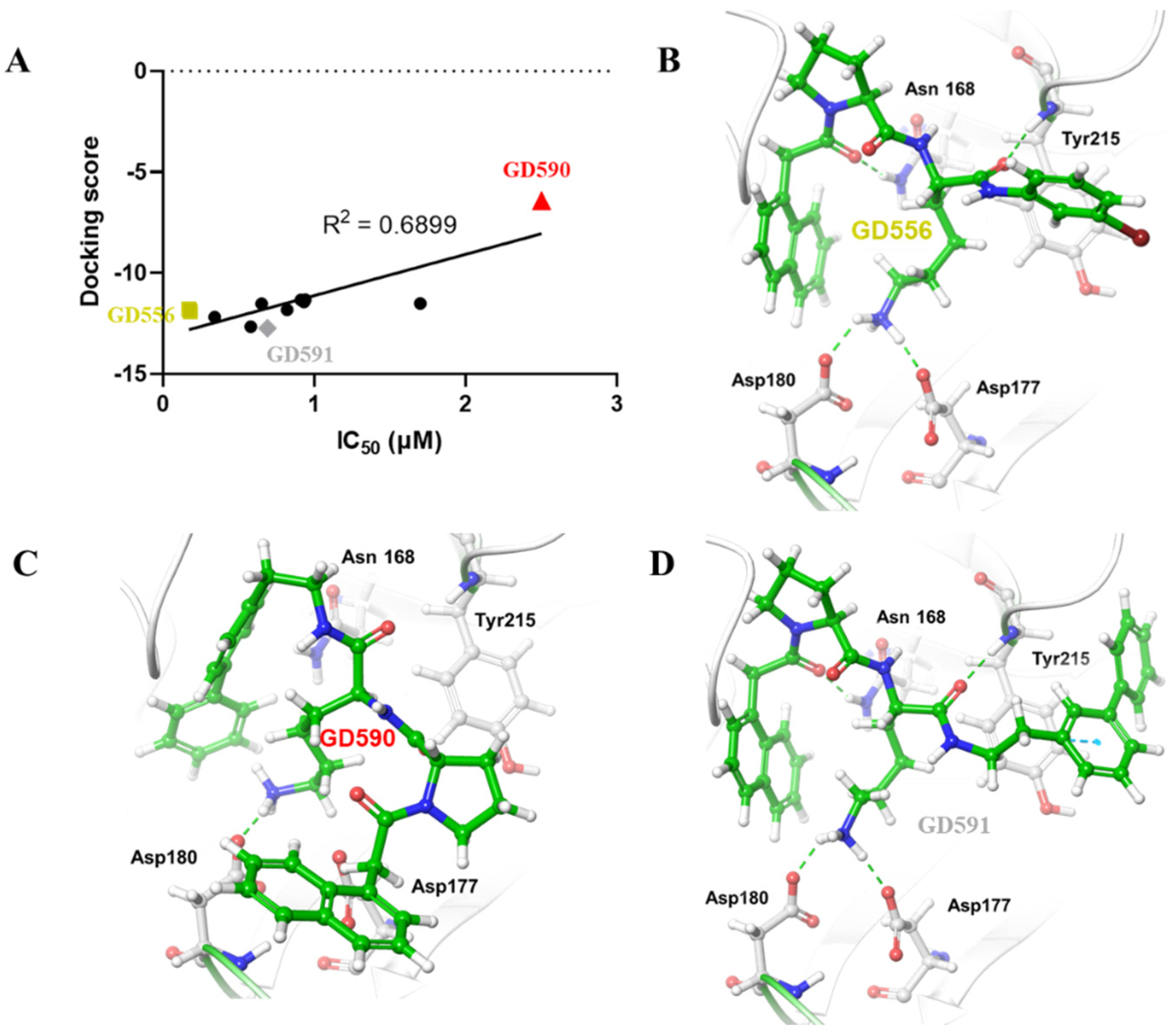Molecules 27 01381 g002