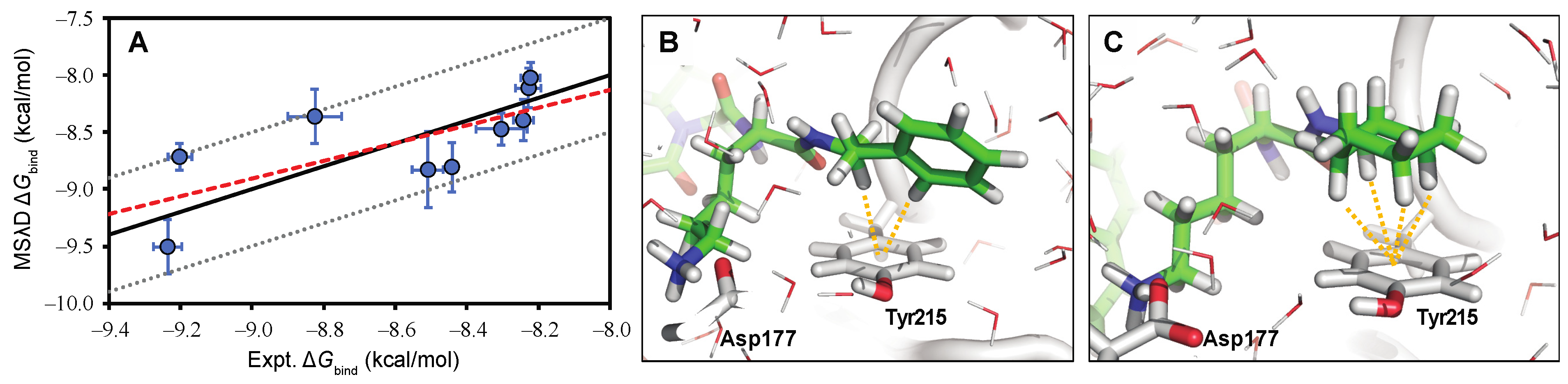 Molecules 27 01381 g003