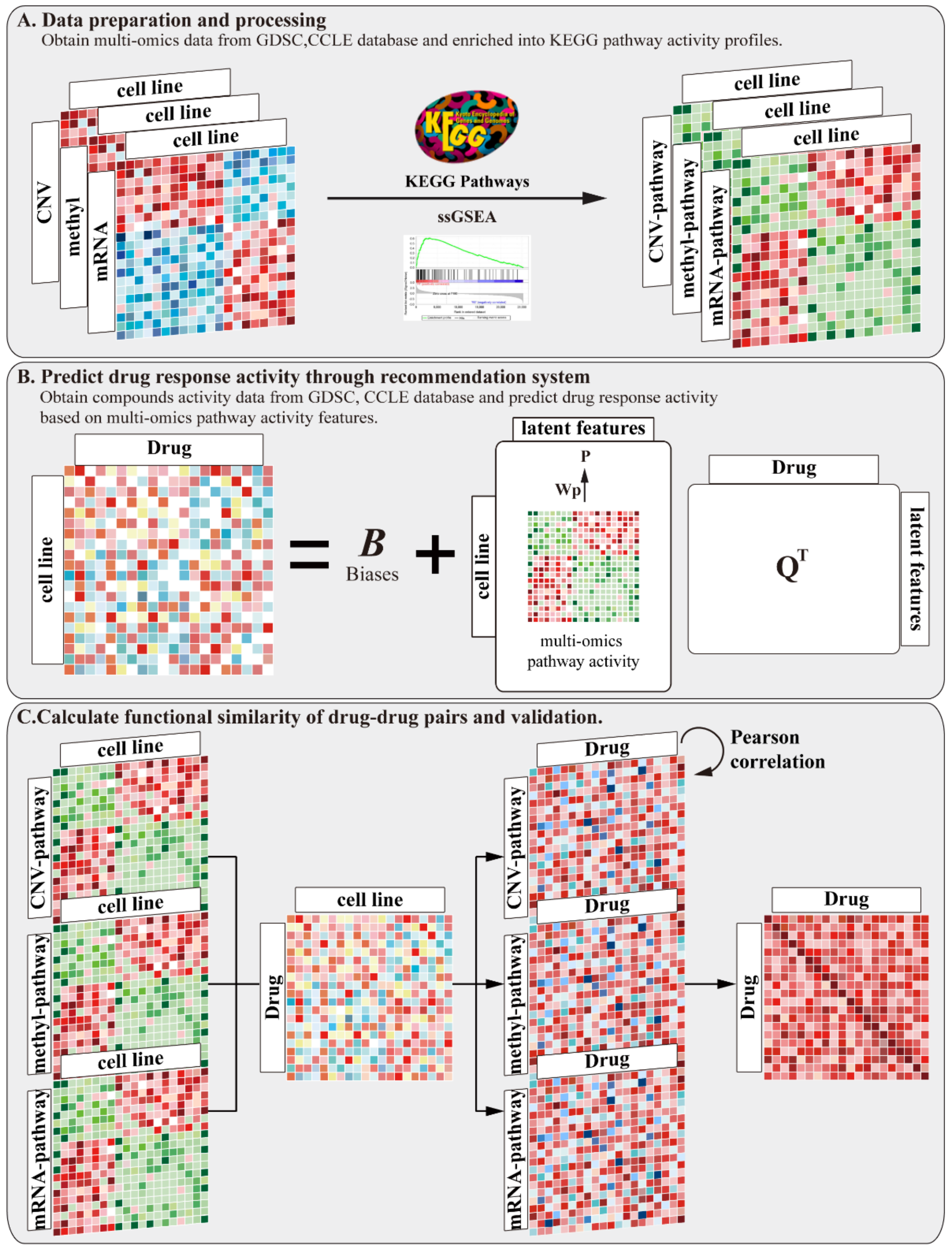Molecules 27 01404 g001 Molecules 27 01404 g001