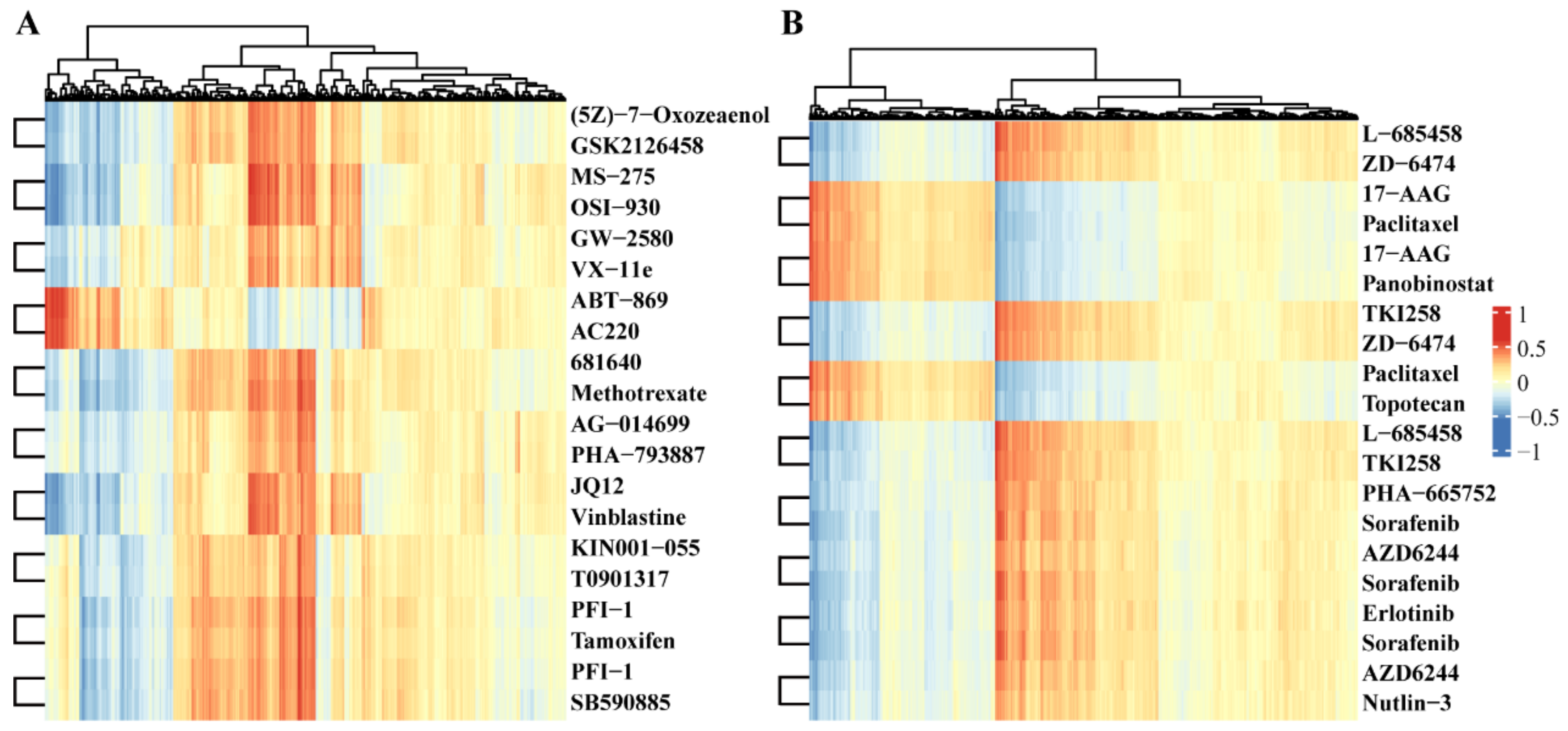 Molecules 27 01404 g002 Molecules 27 01404 g002