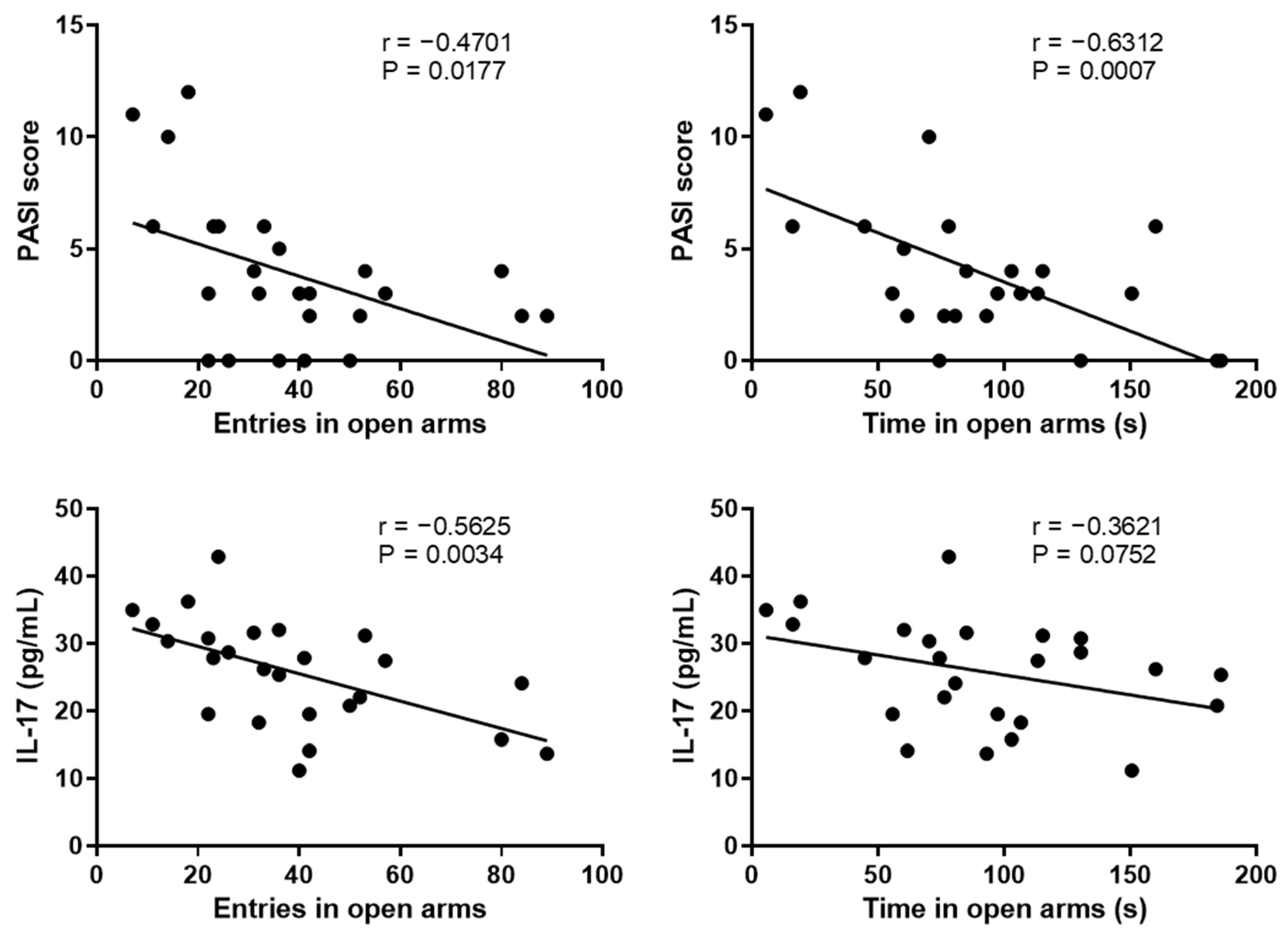 Molecules 27 01412 g003a Molecules 27 01412 g003a