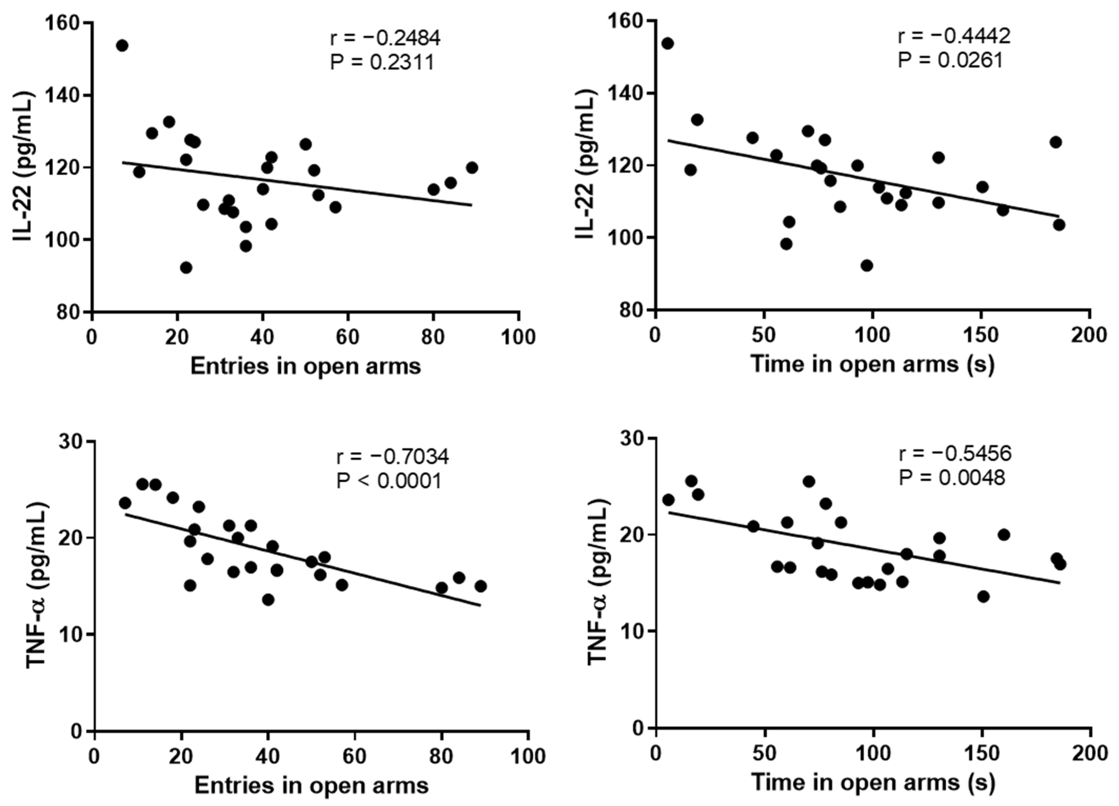 Molecules 27 01412 g003b Molecules 27 01412 g003b