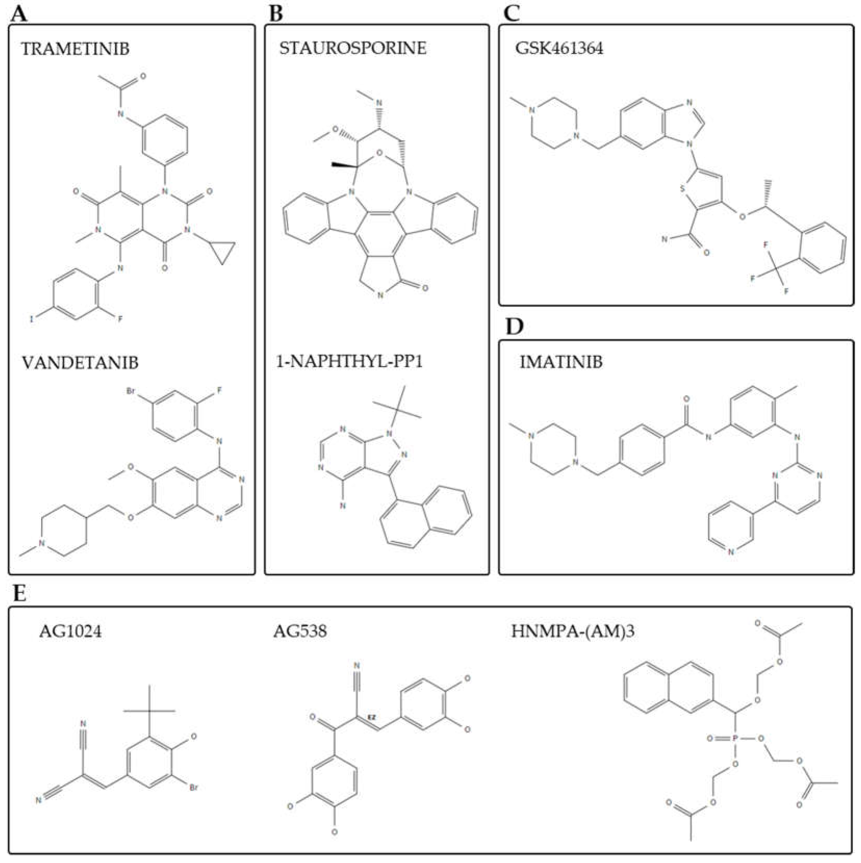 Molecules 27 01414 g002 Molecules 27 01414 g002