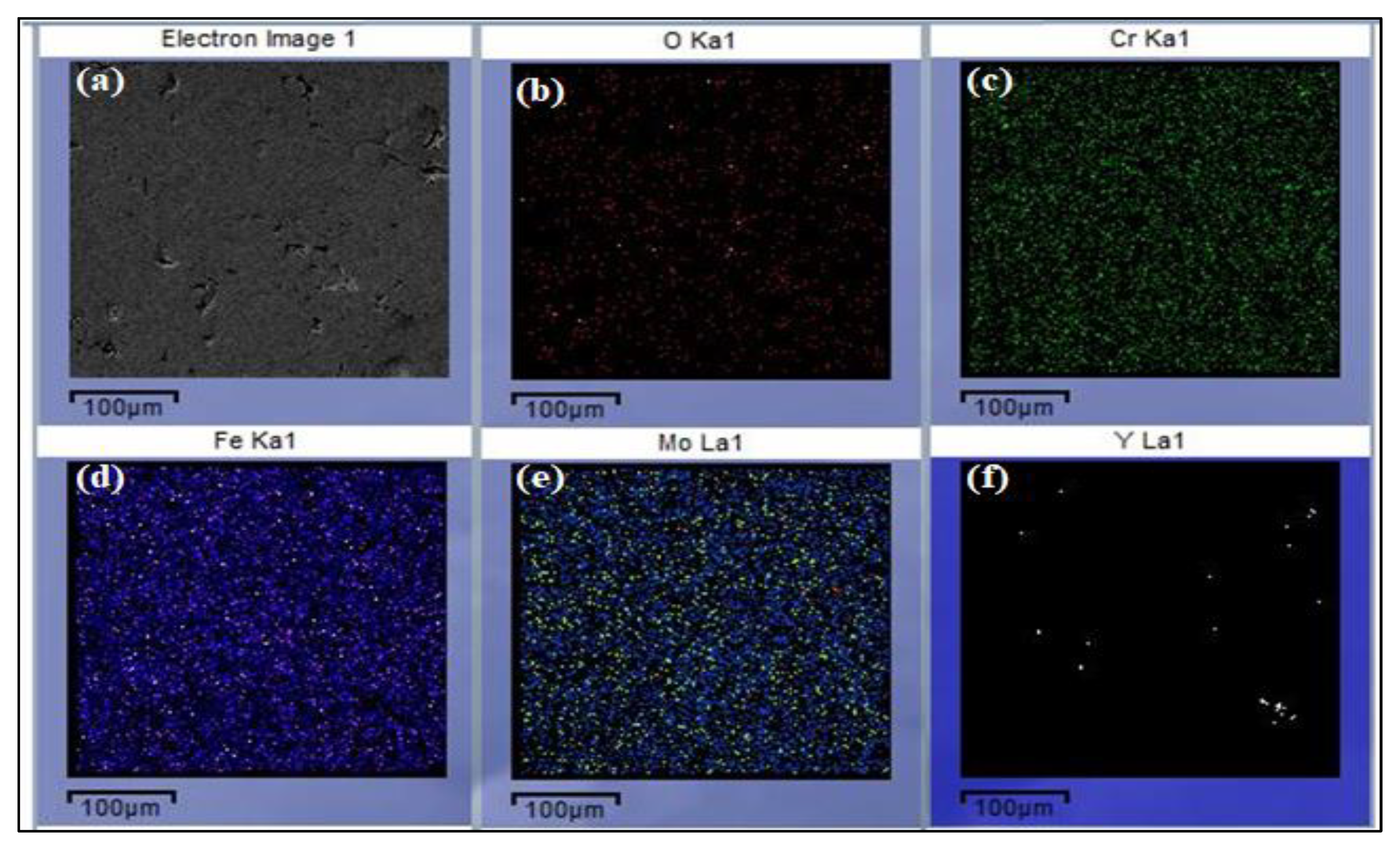 Molecules 27 01421 g002