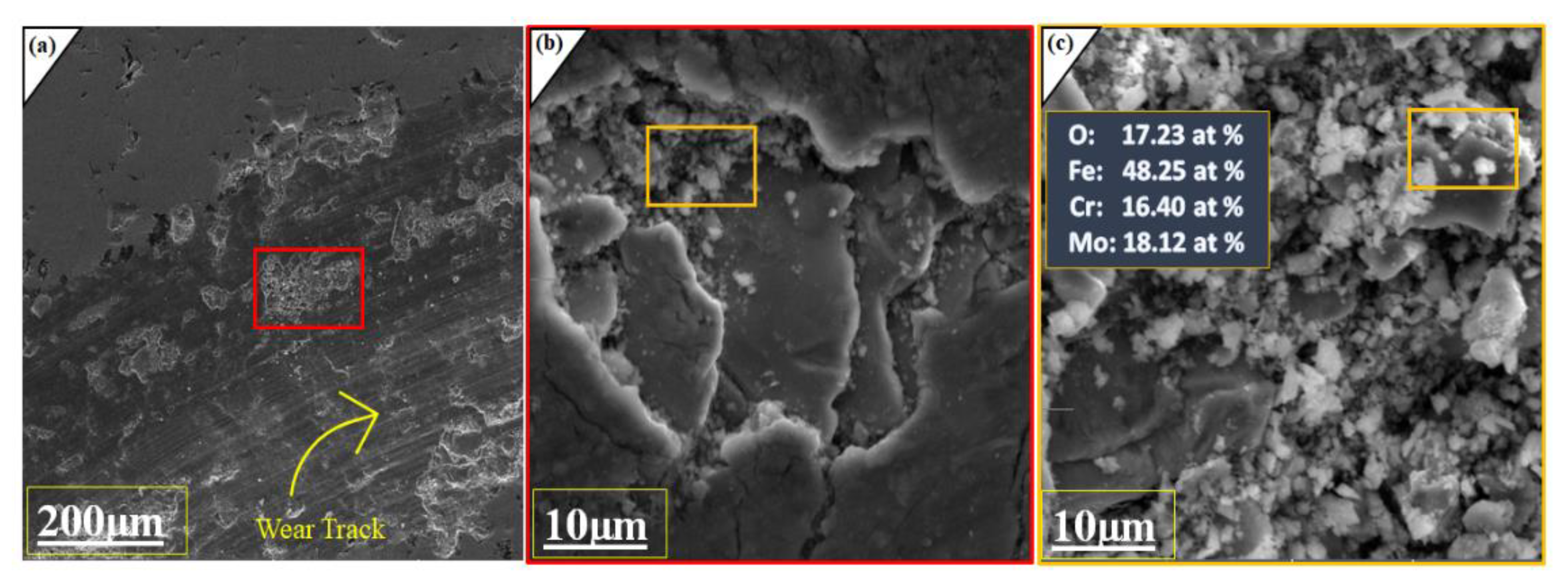 Molecules 27 01421 g005