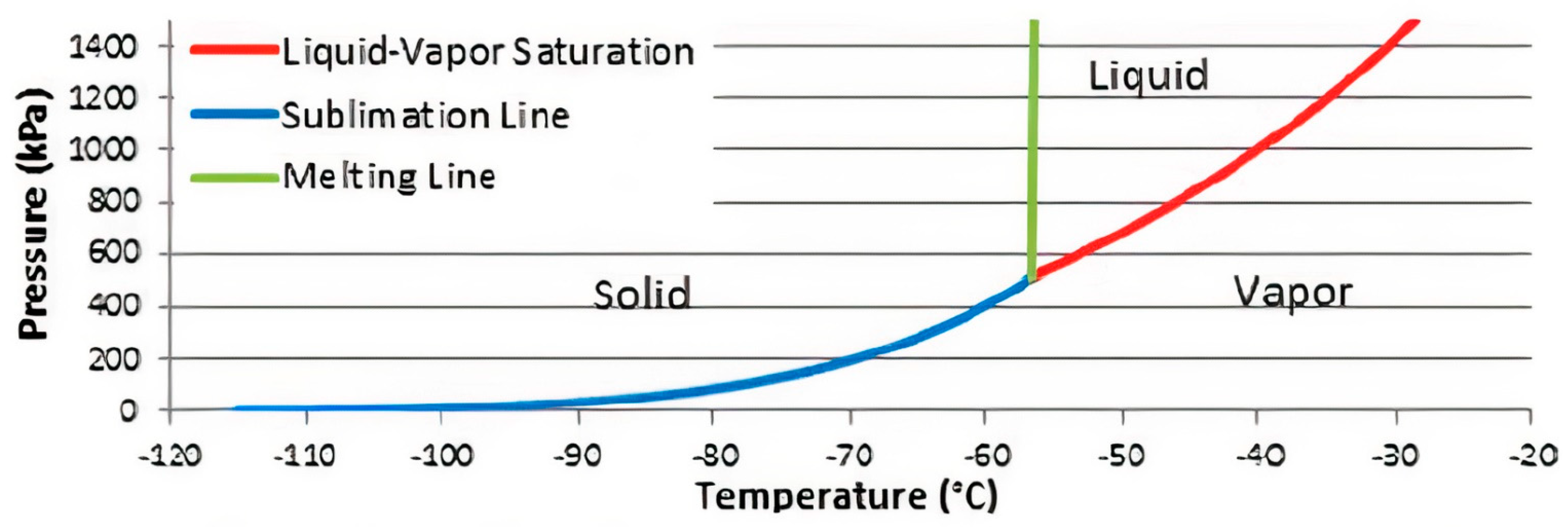 Molecules 27 01424 g005 Molecules 27 01424 g005