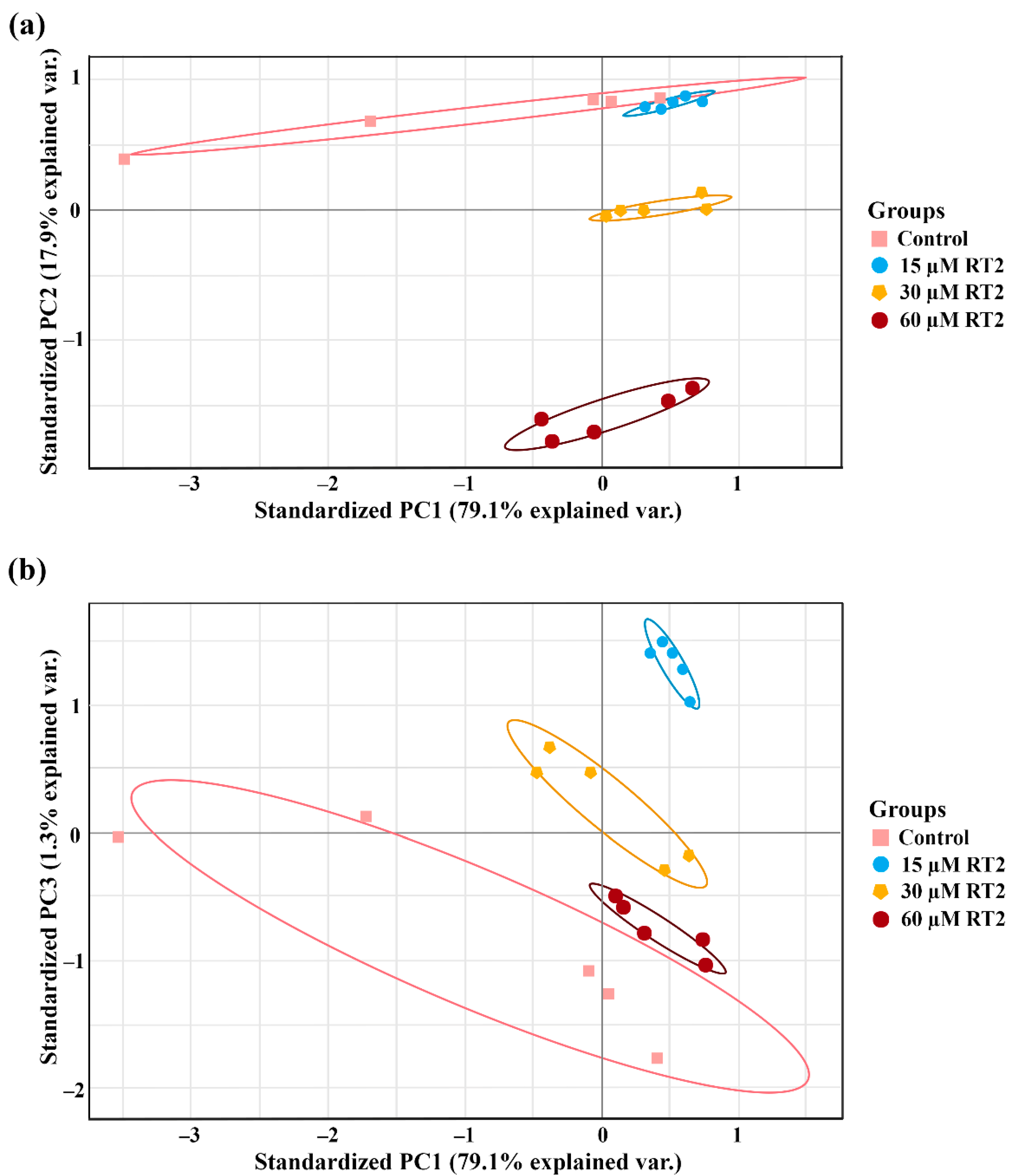 Molecules 27 01426 g002