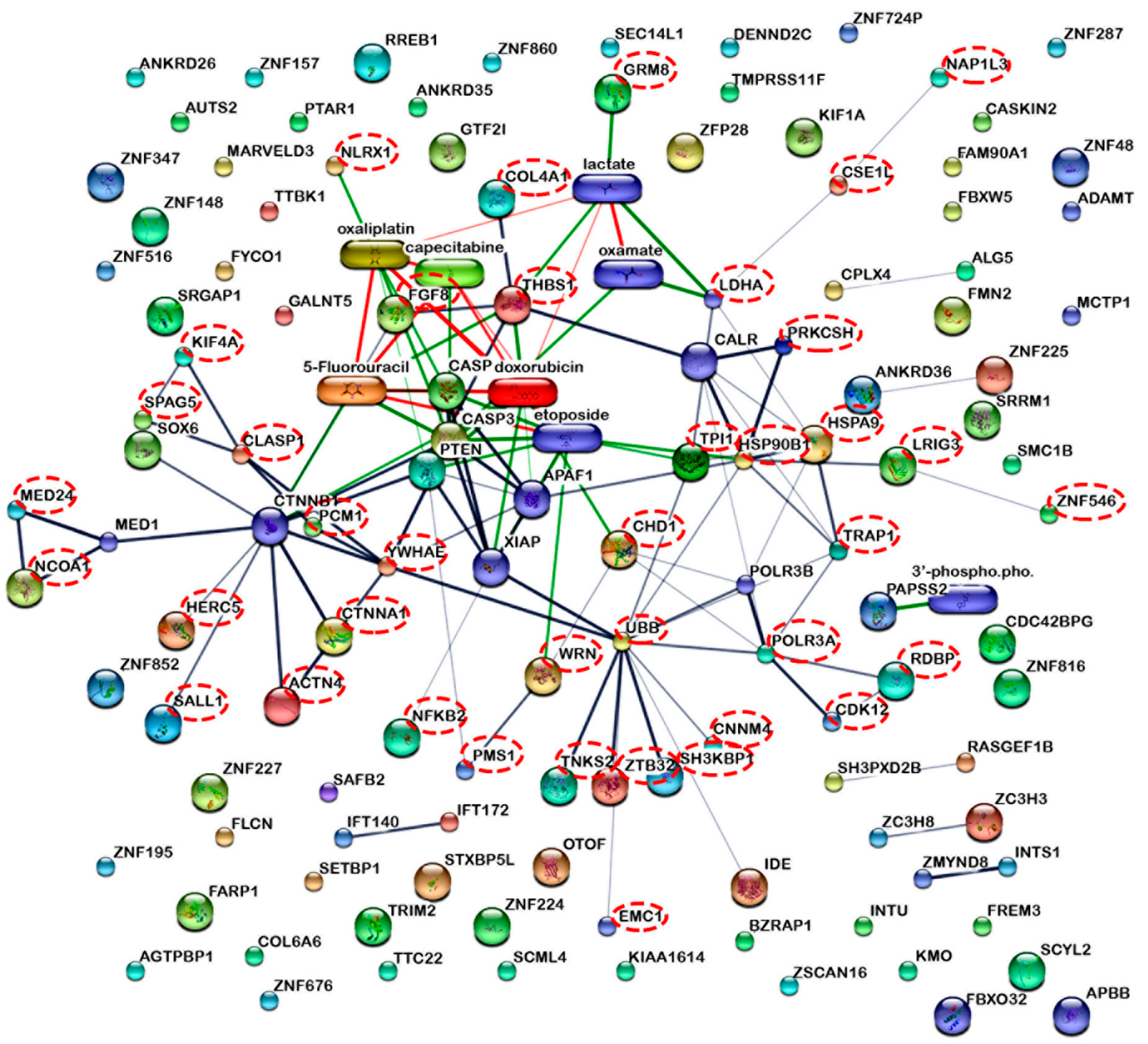 Molecules 27 01426 g003