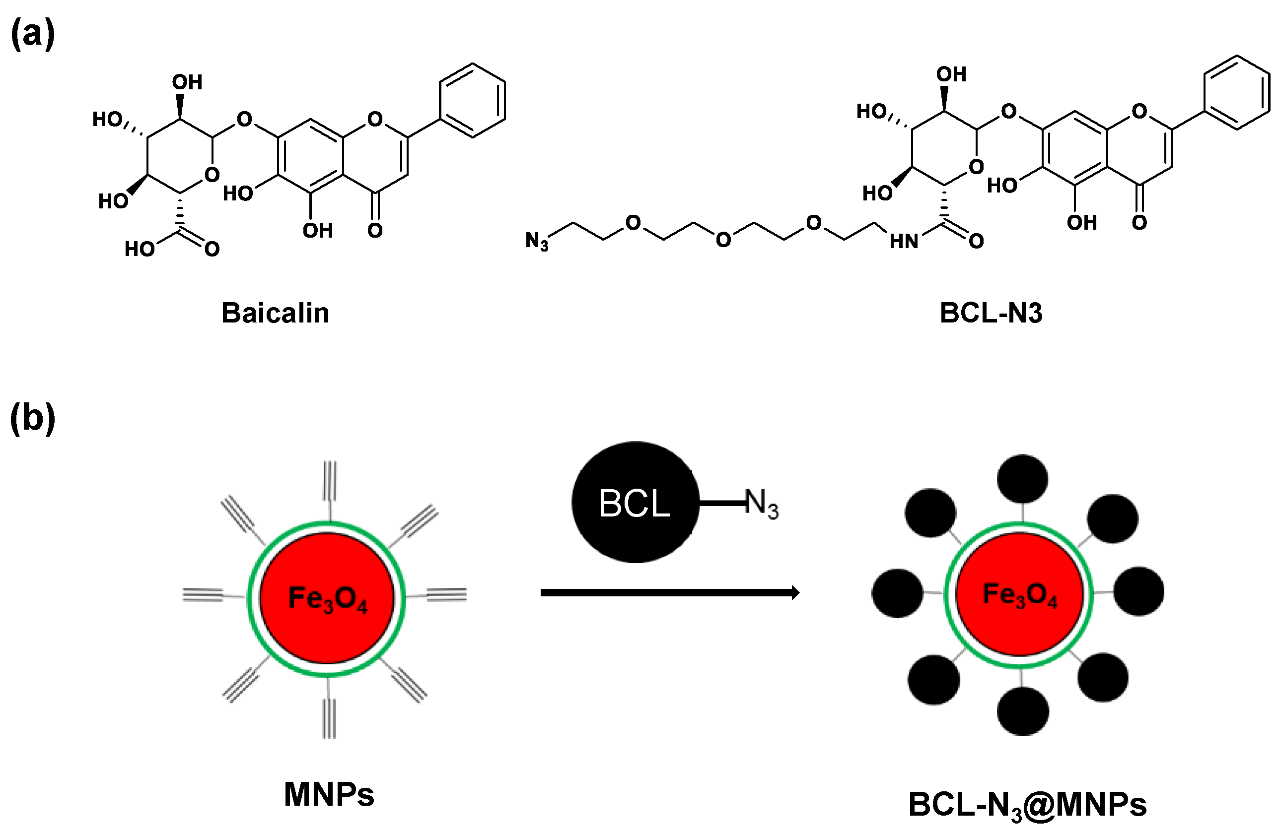 Molecules 27 01432 g002
