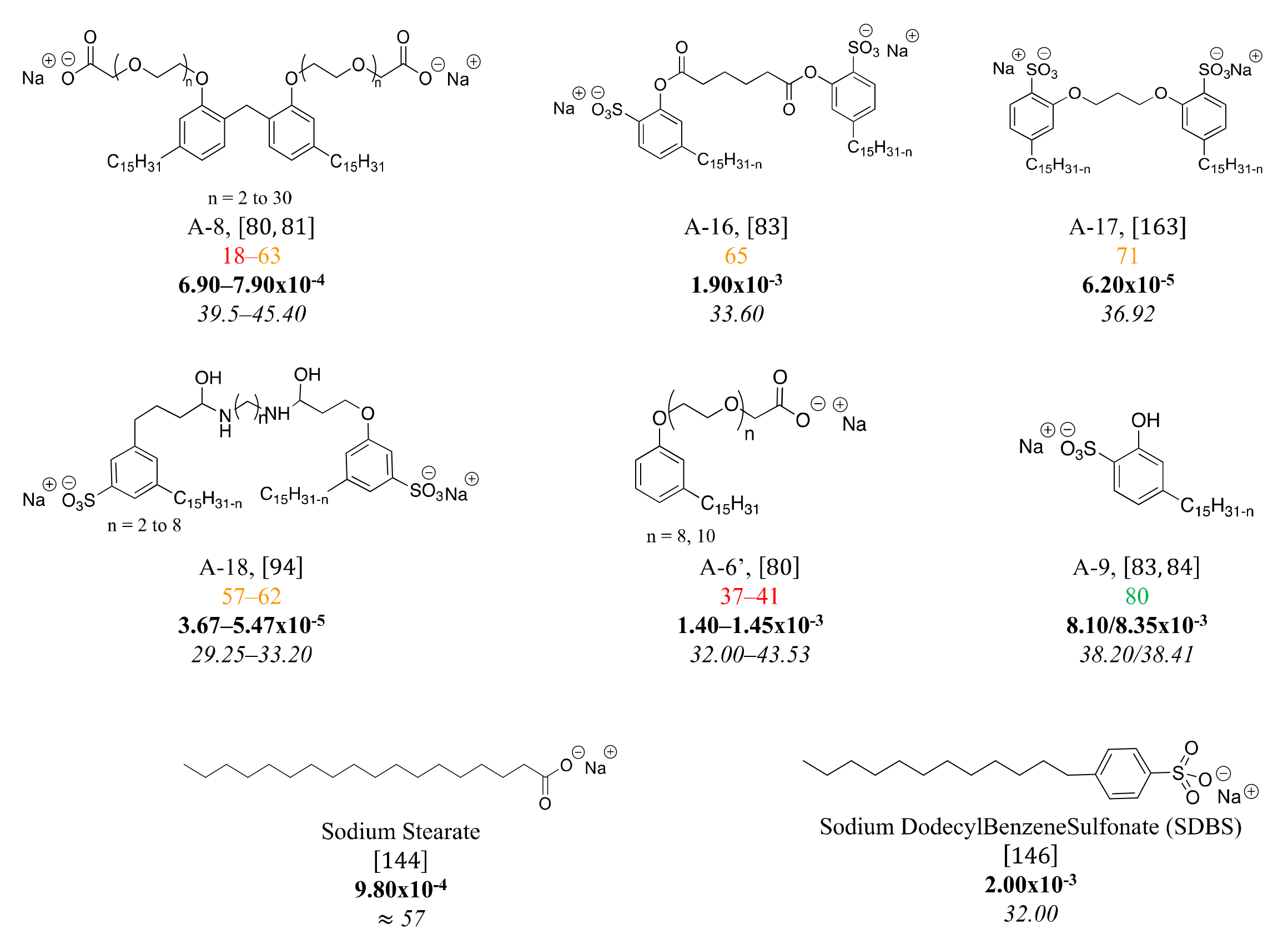 Molecules 27 01443 g016 Molecules 27 01443 g016