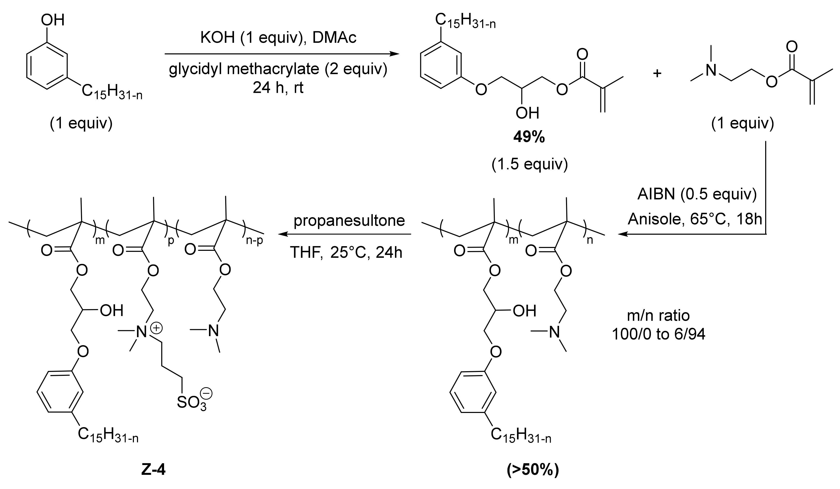 Molecules 27 01443 sch031 Molecules 27 01443 sch031