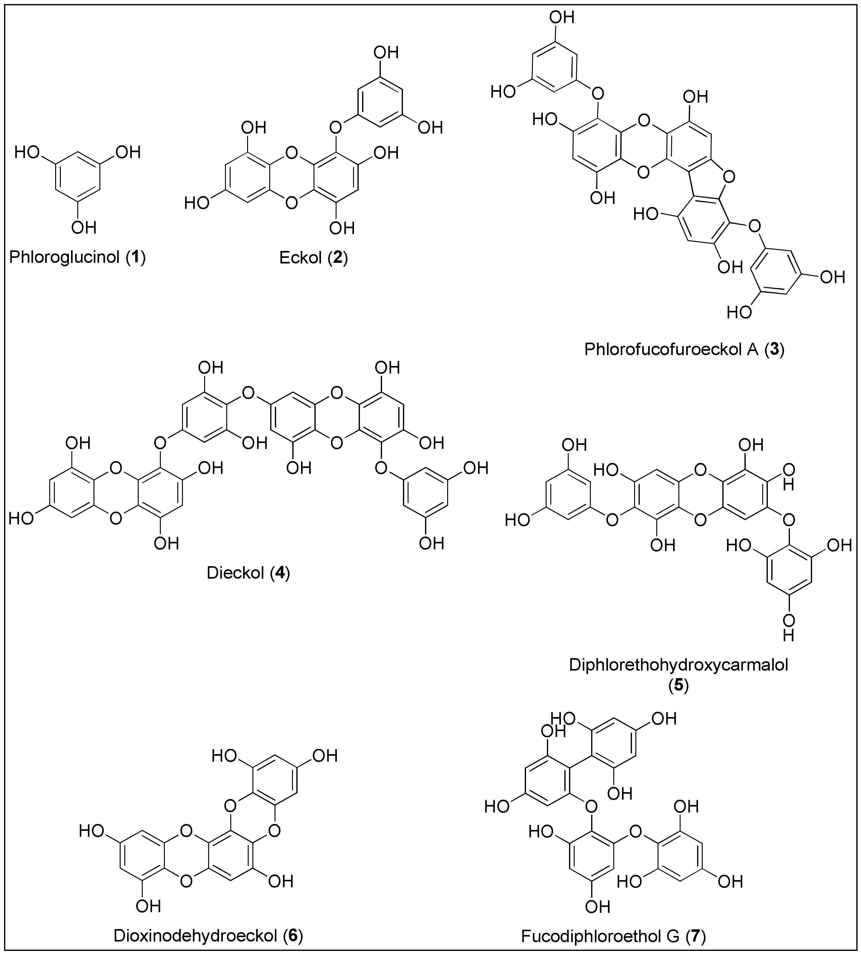 Molecules 27 01449 g001 Molecules 27 01449 g001