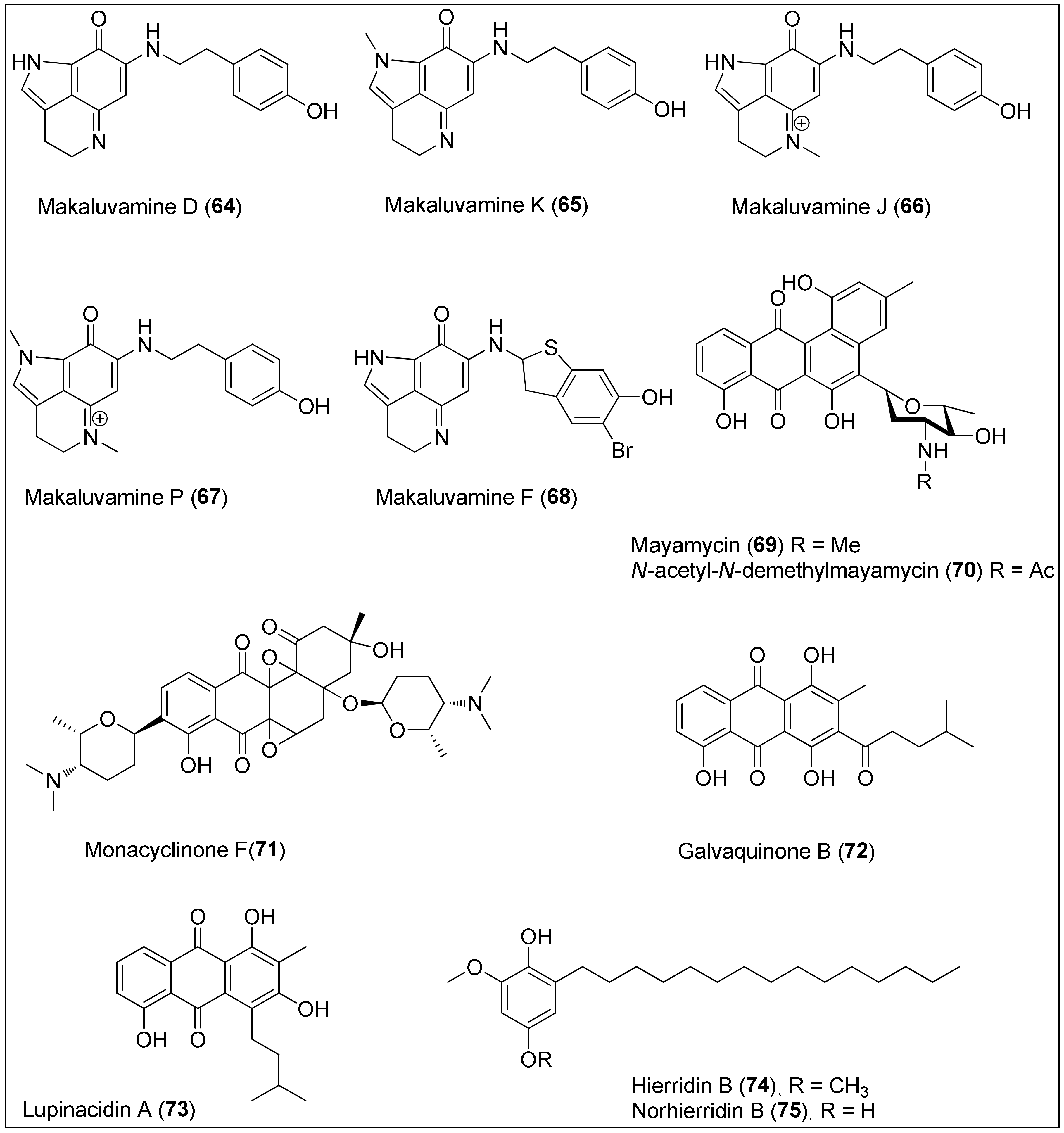 Molecules 27 01449 g007 Molecules 27 01449 g007