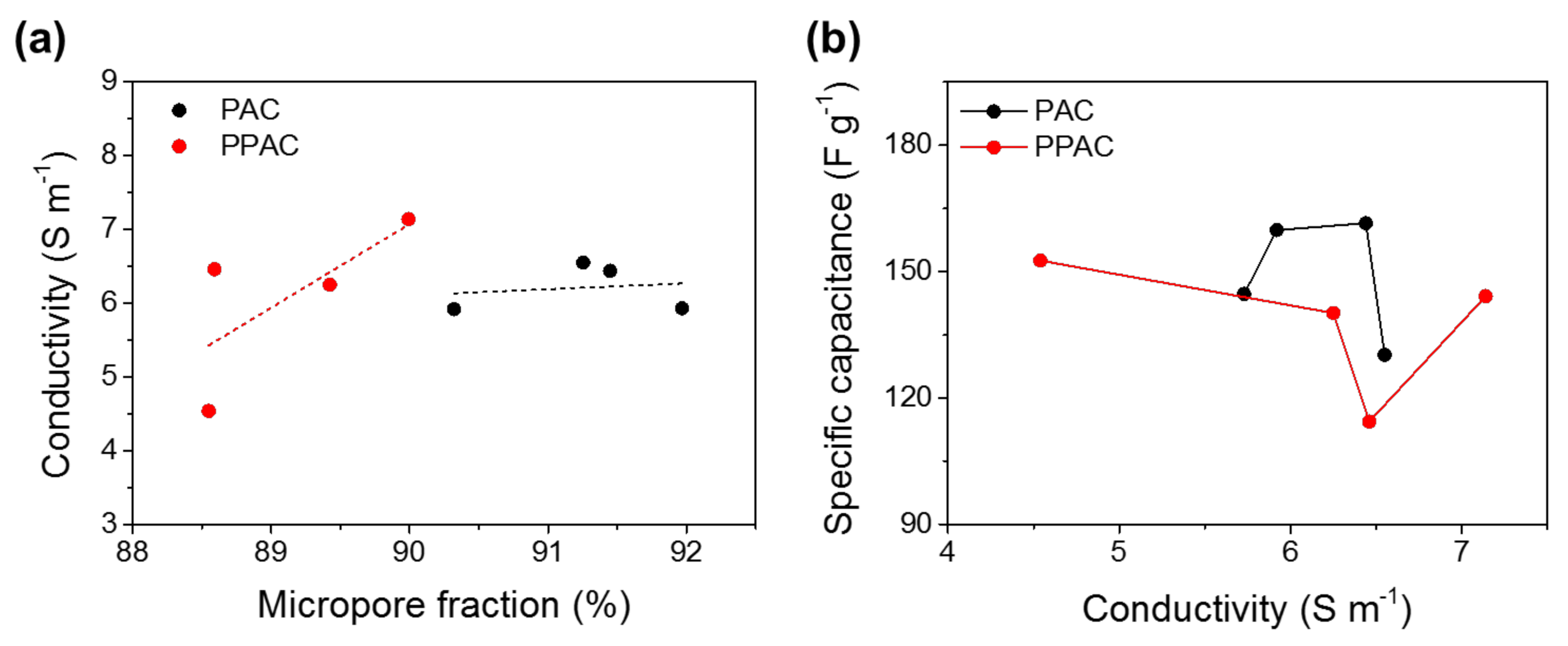Molecules 27 01454 g005 Molecules 27 01454 g005