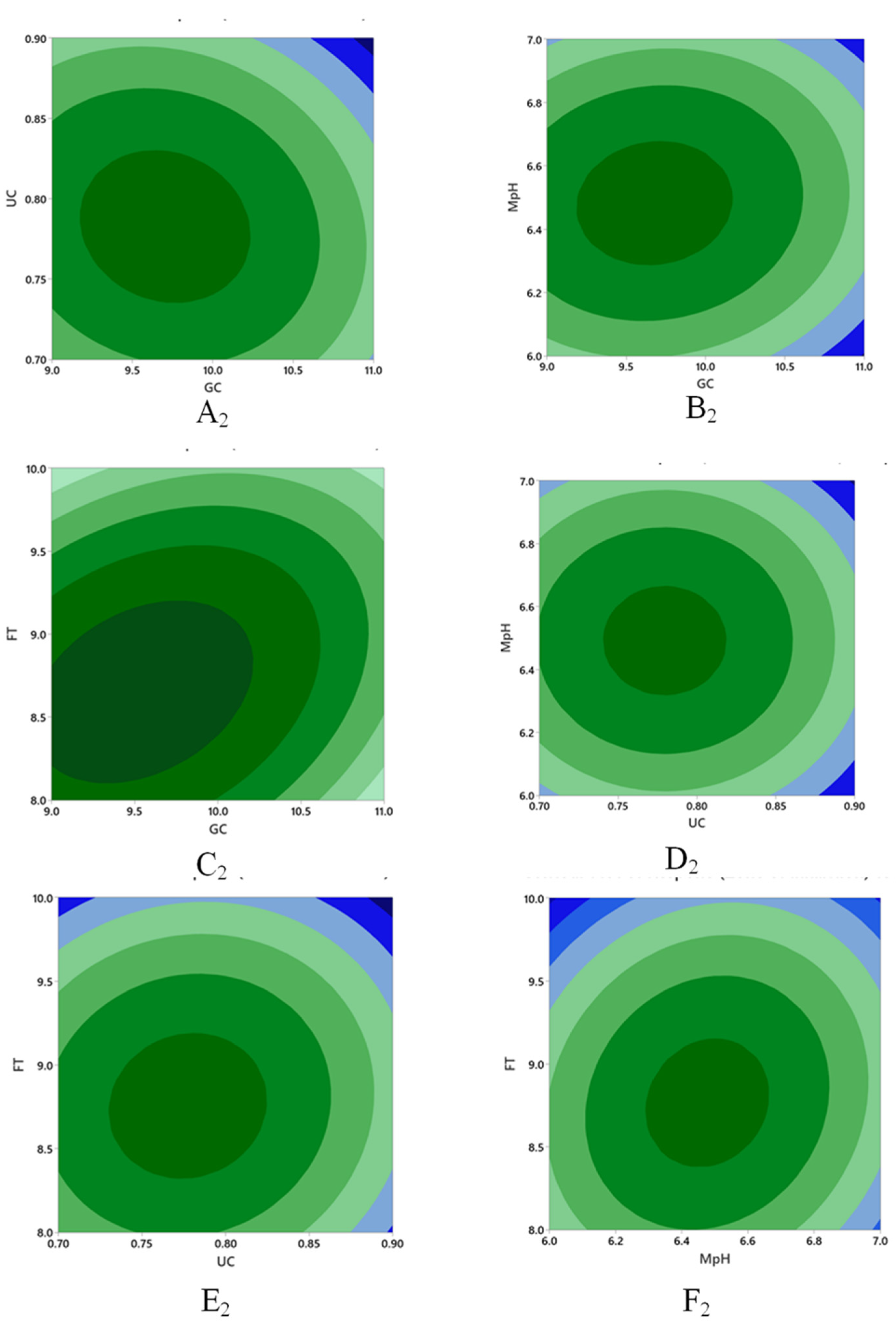 Molecules 27 01459 g005b Molecules 27 01459 g005b