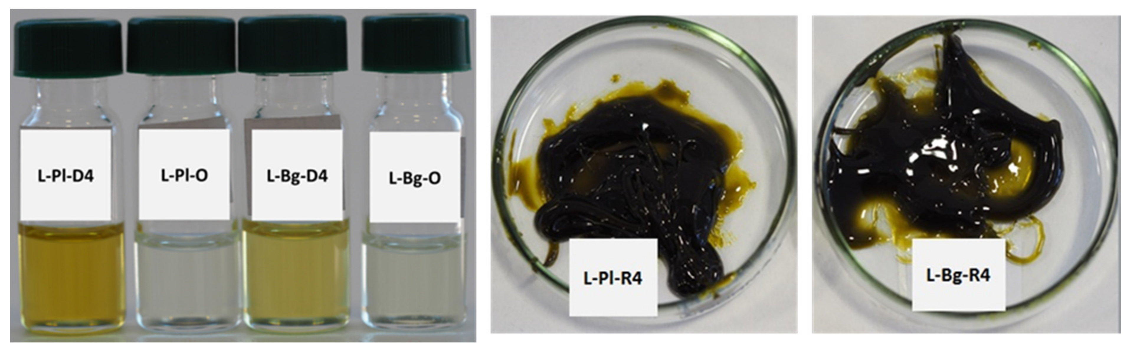Molecules 27 01470 g006