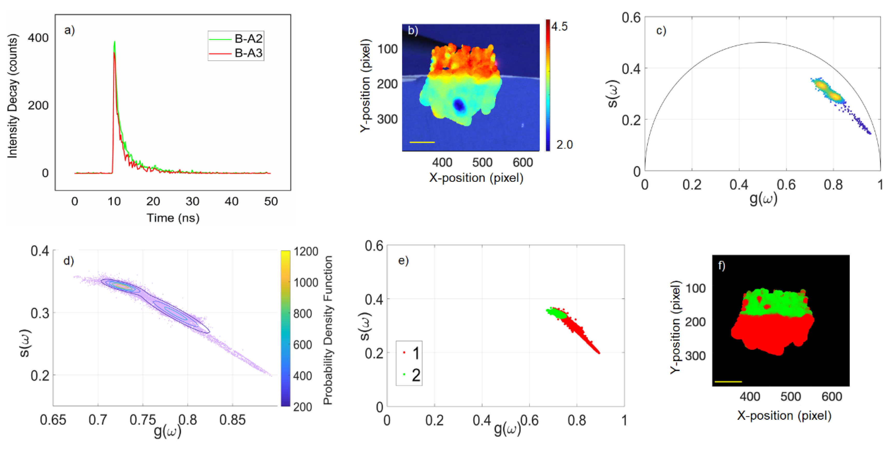 Molecules 27 01475 g003 Molecules 27 01475 g003