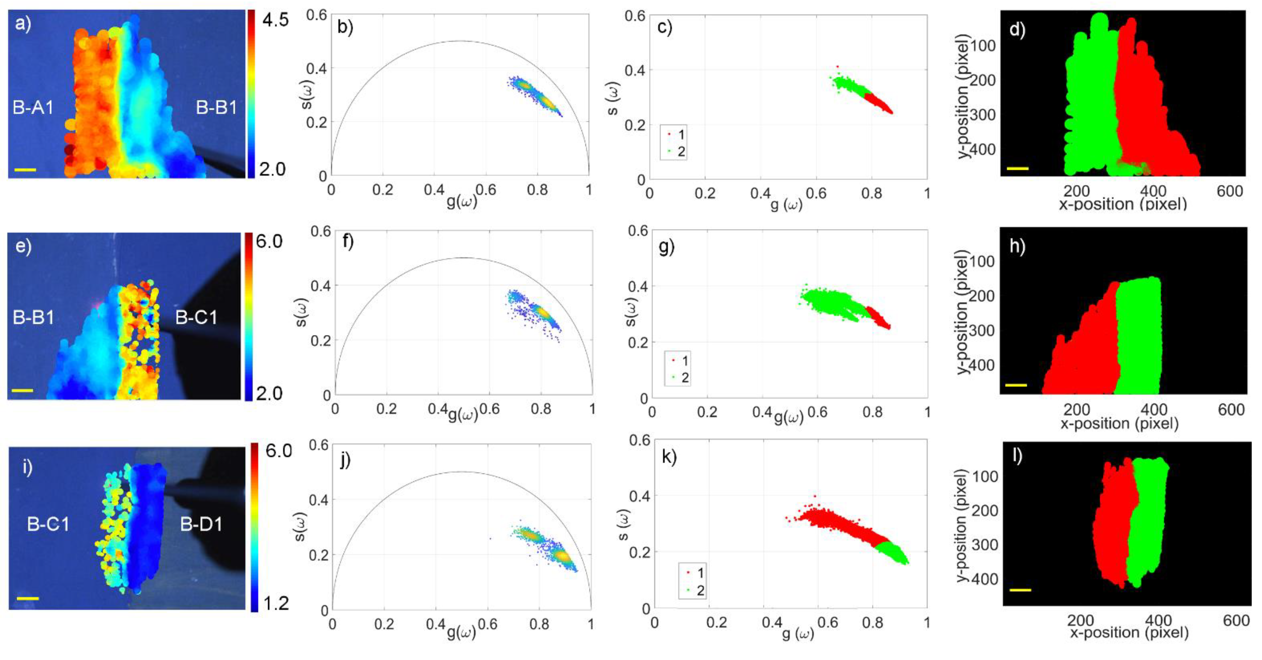 Molecules 27 01475 g004 Molecules 27 01475 g004