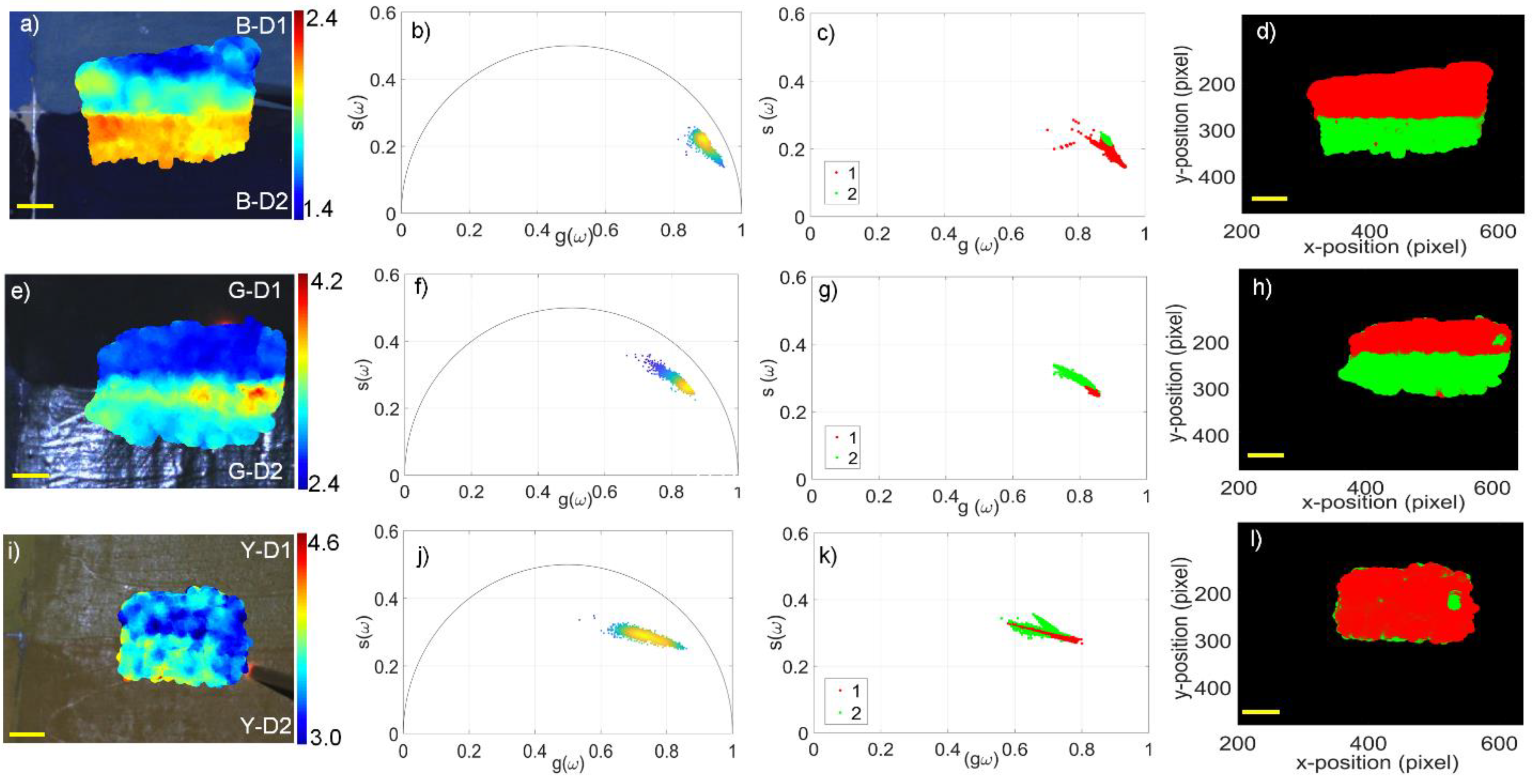 Molecules 27 01475 g005 Molecules 27 01475 g005