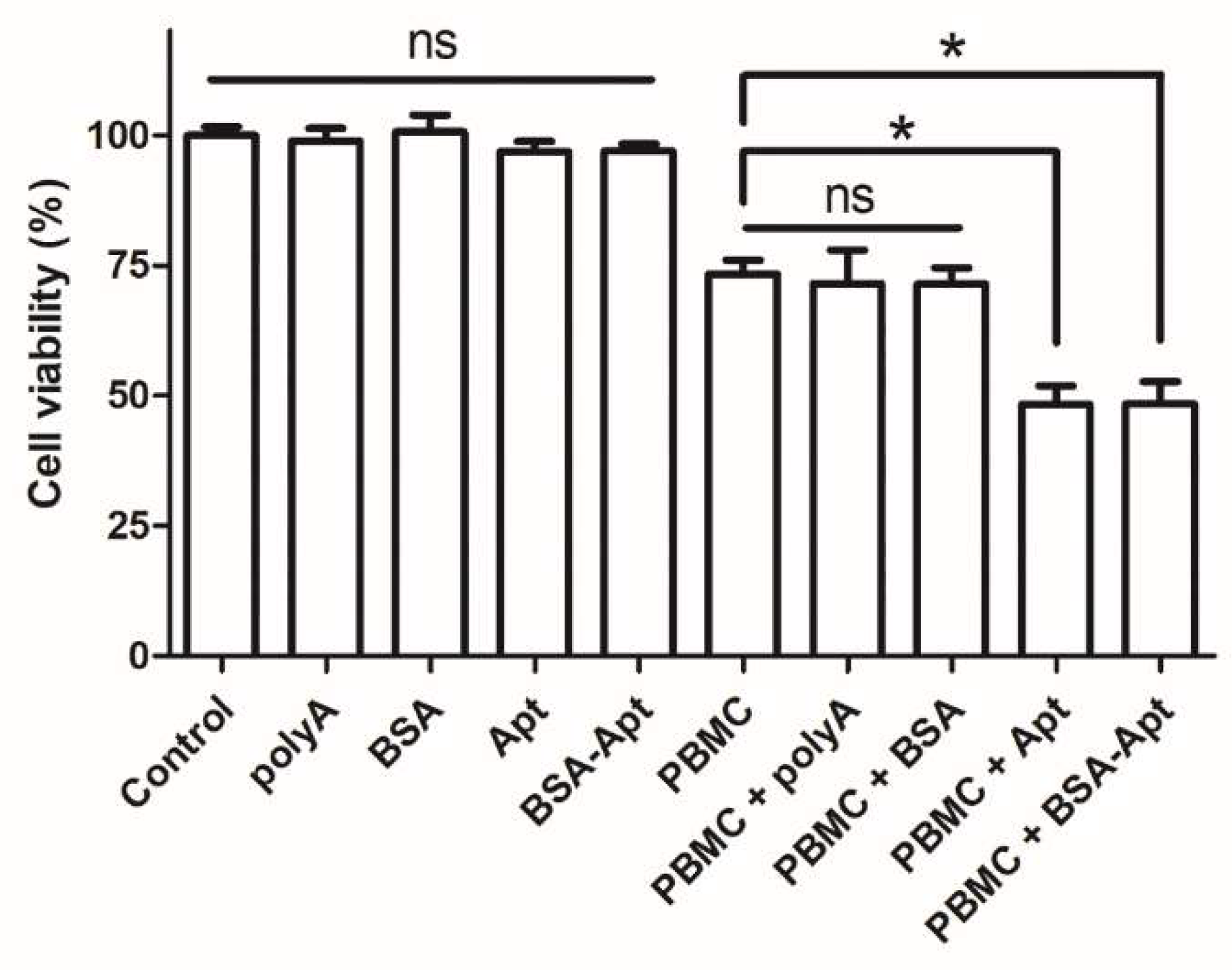 Molecules 27 01482 g006