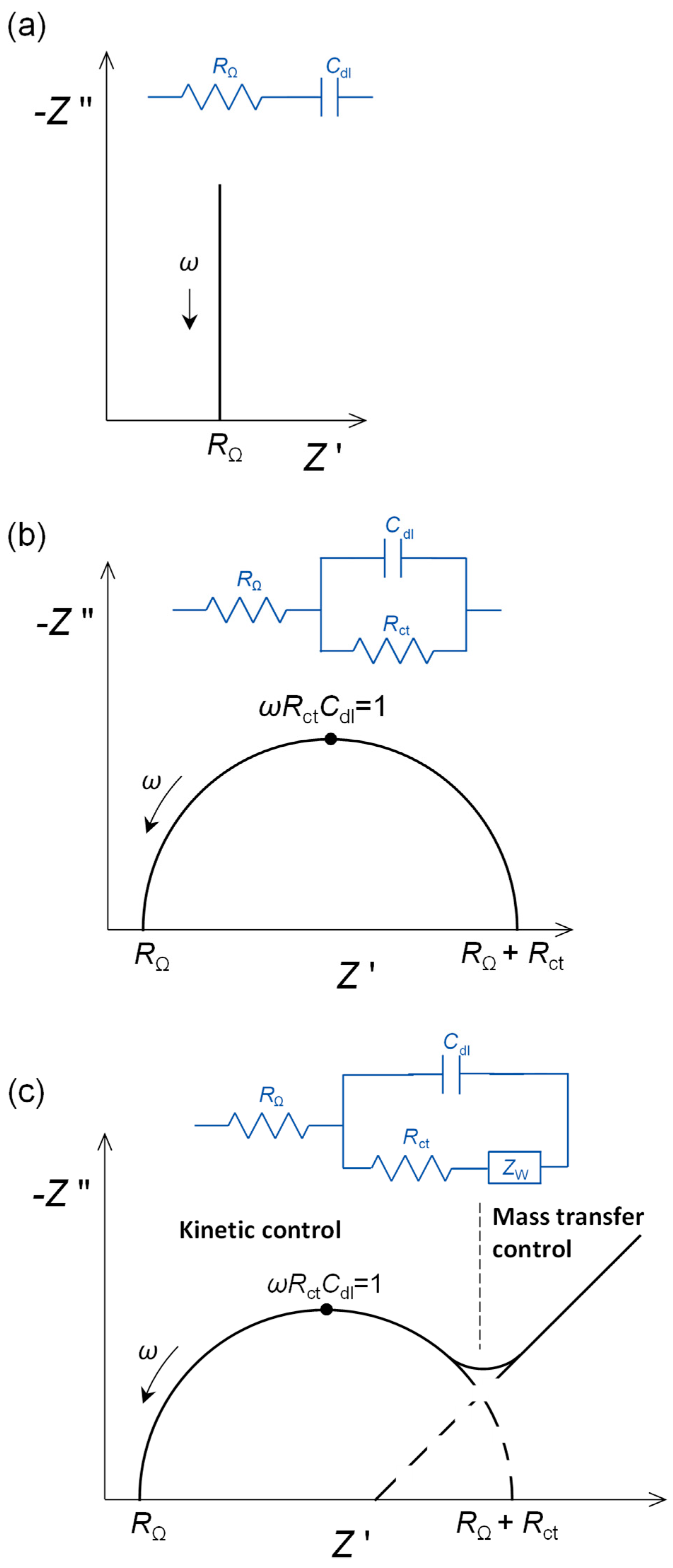 Molecules 27 01497 g001