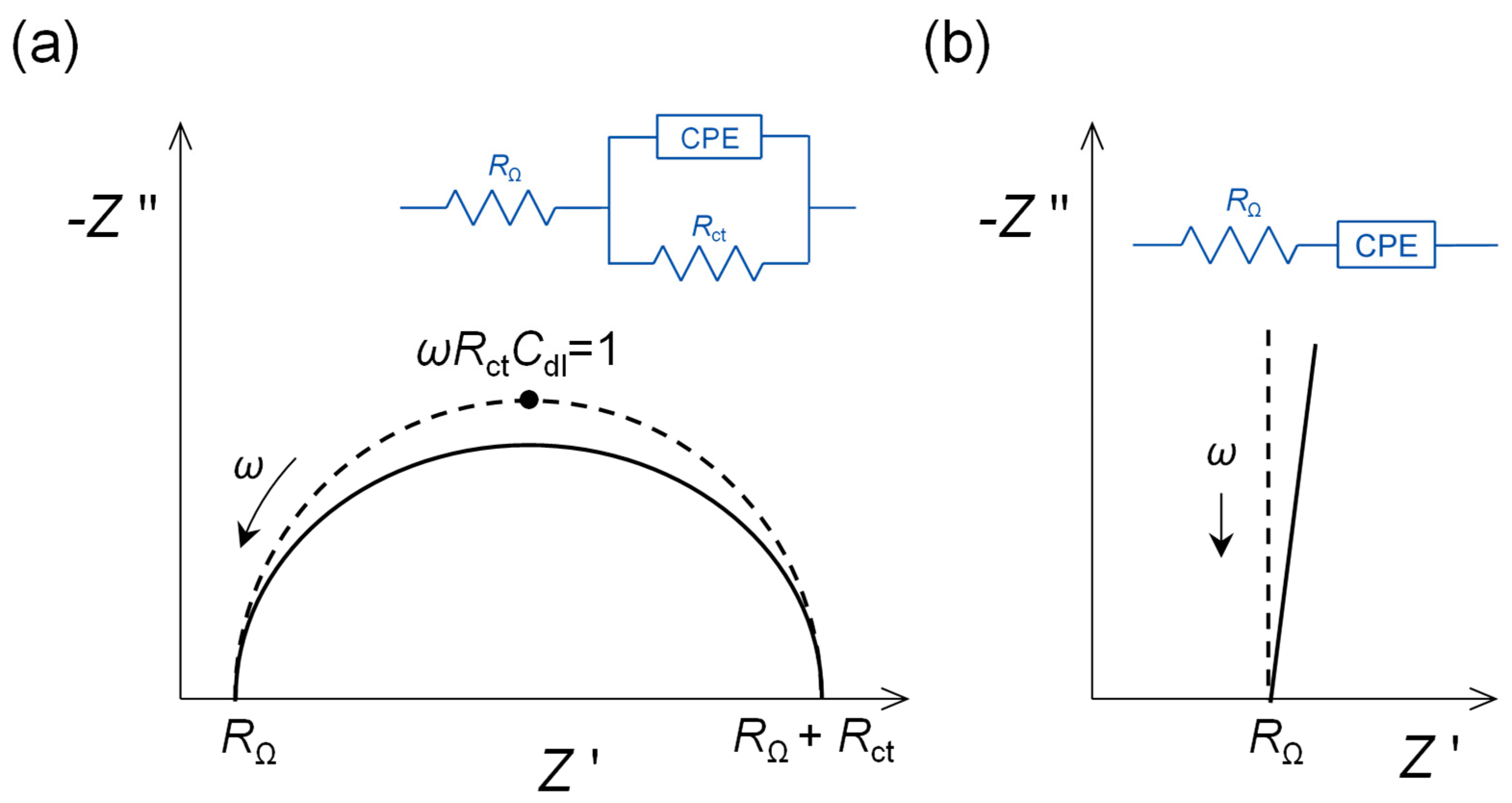 Molecules 27 01497 g002