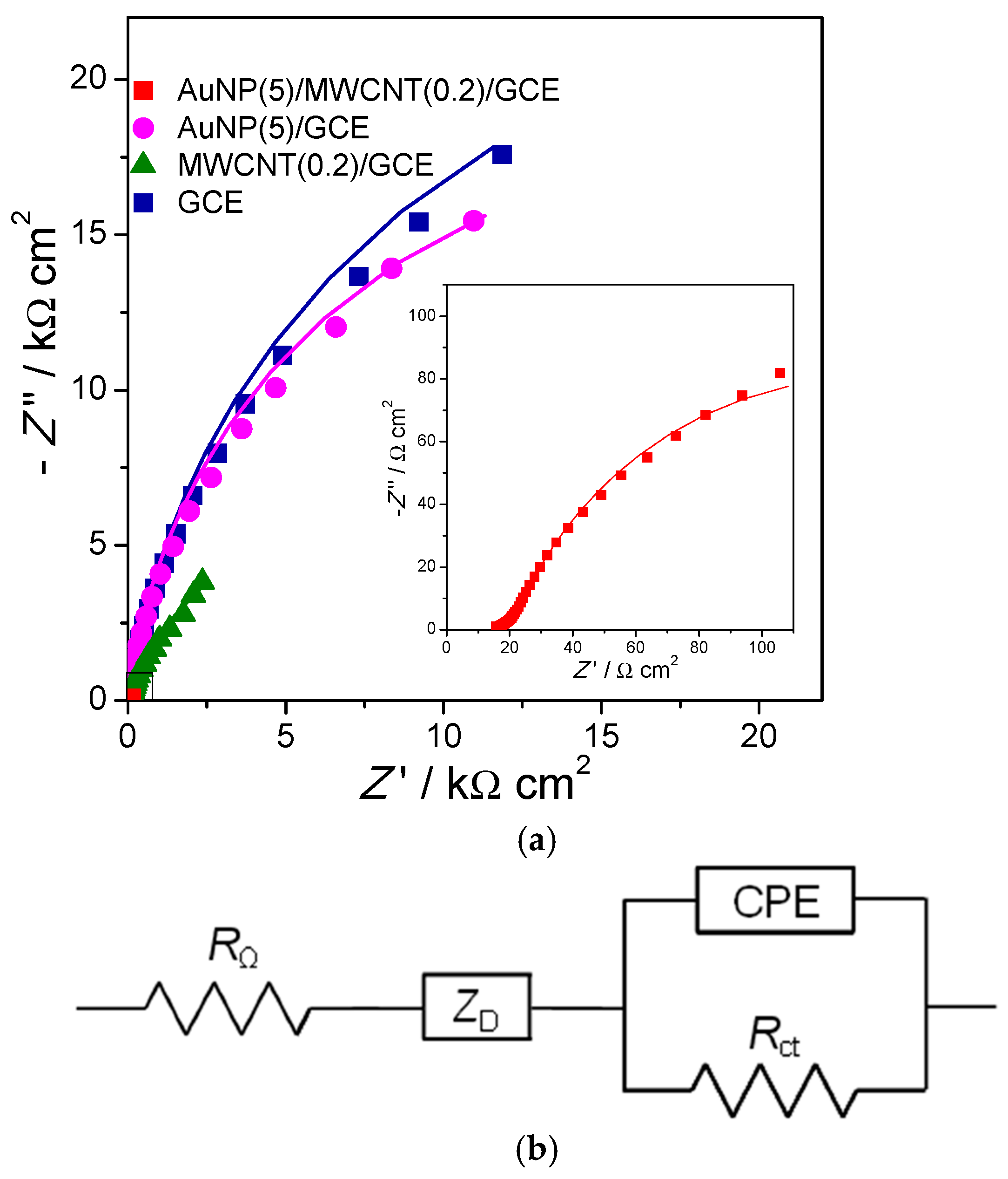Molecules 27 01497 g004