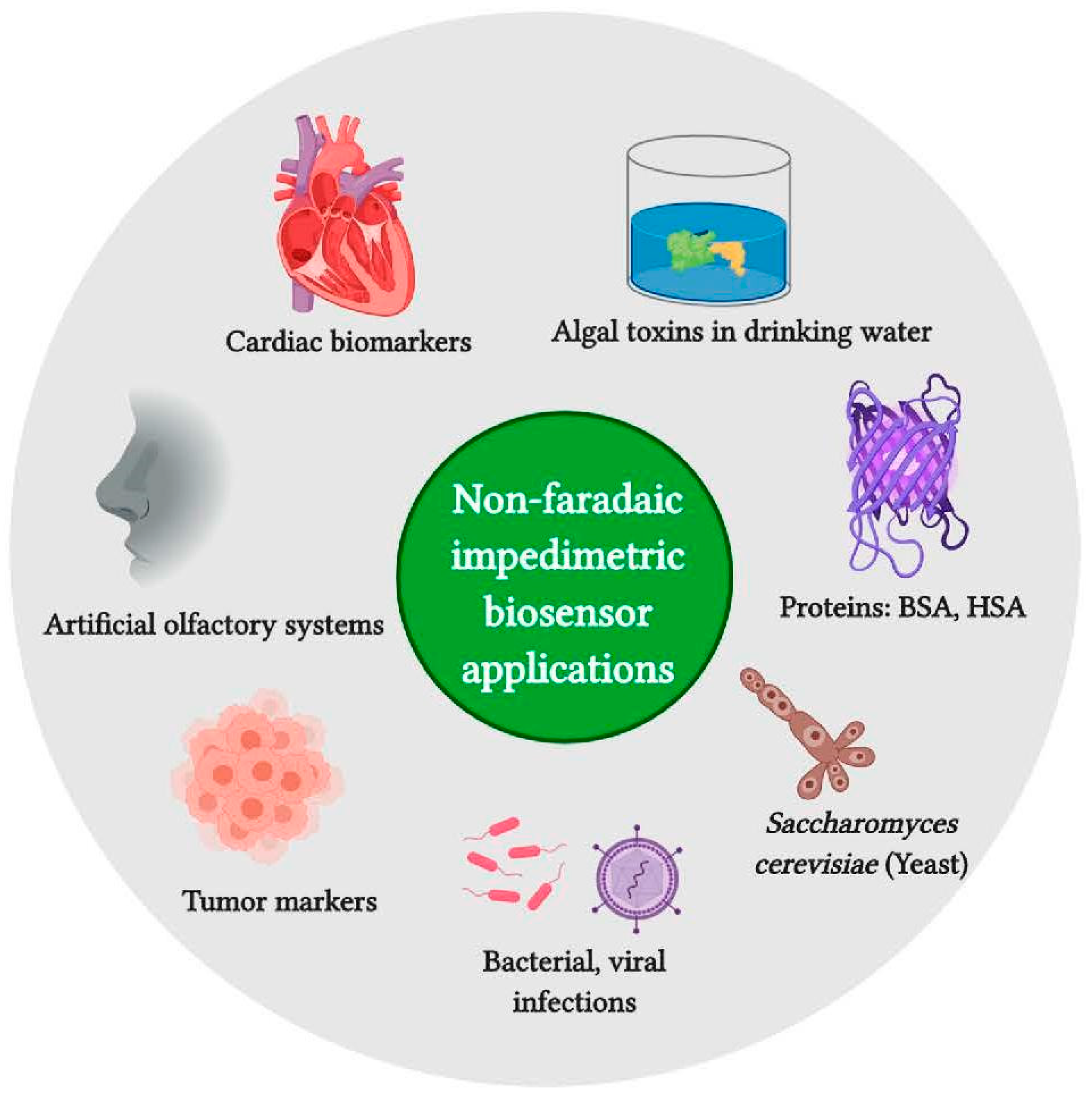 Molecules 27 01497 g009