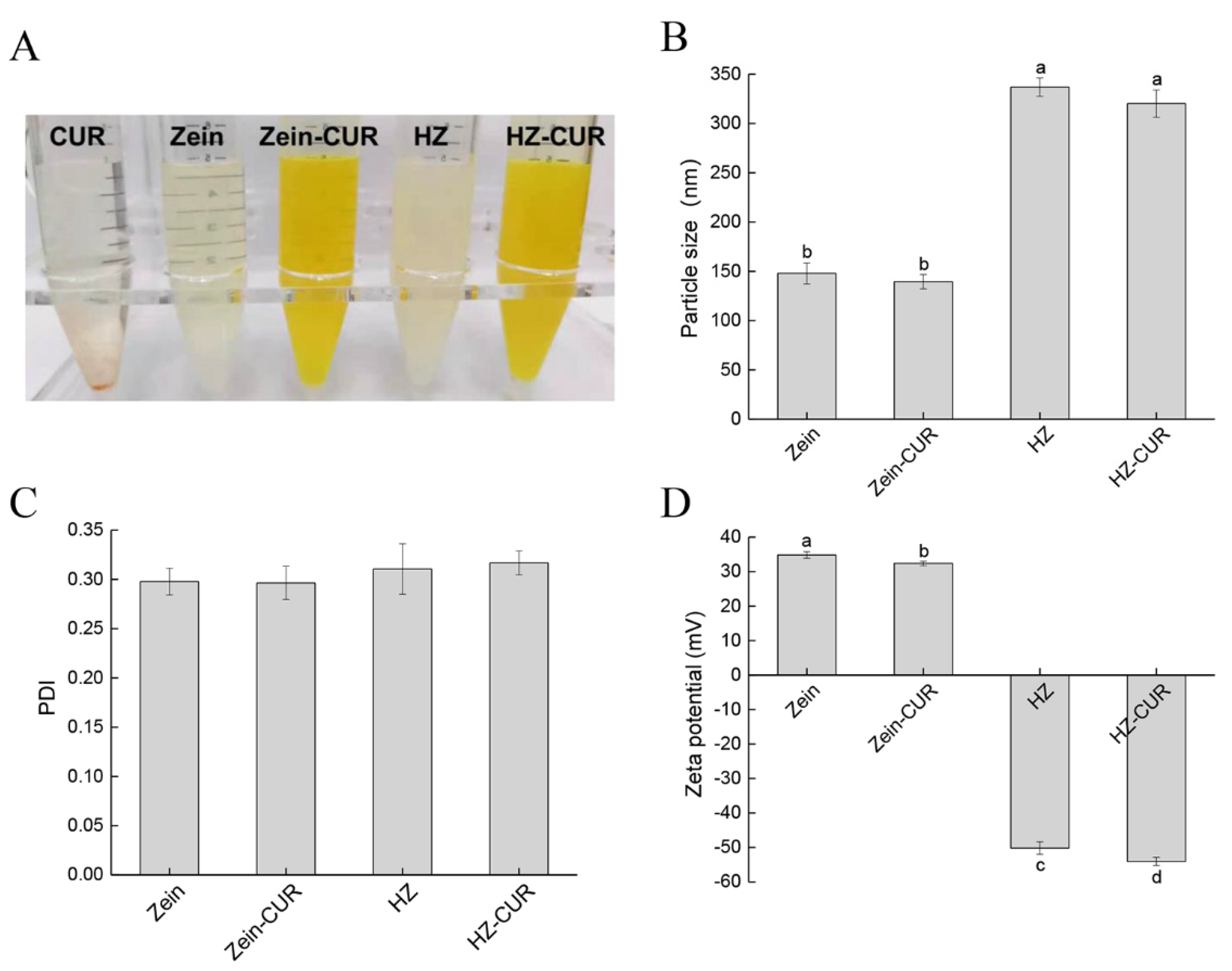 Molecules 27 01498 g001