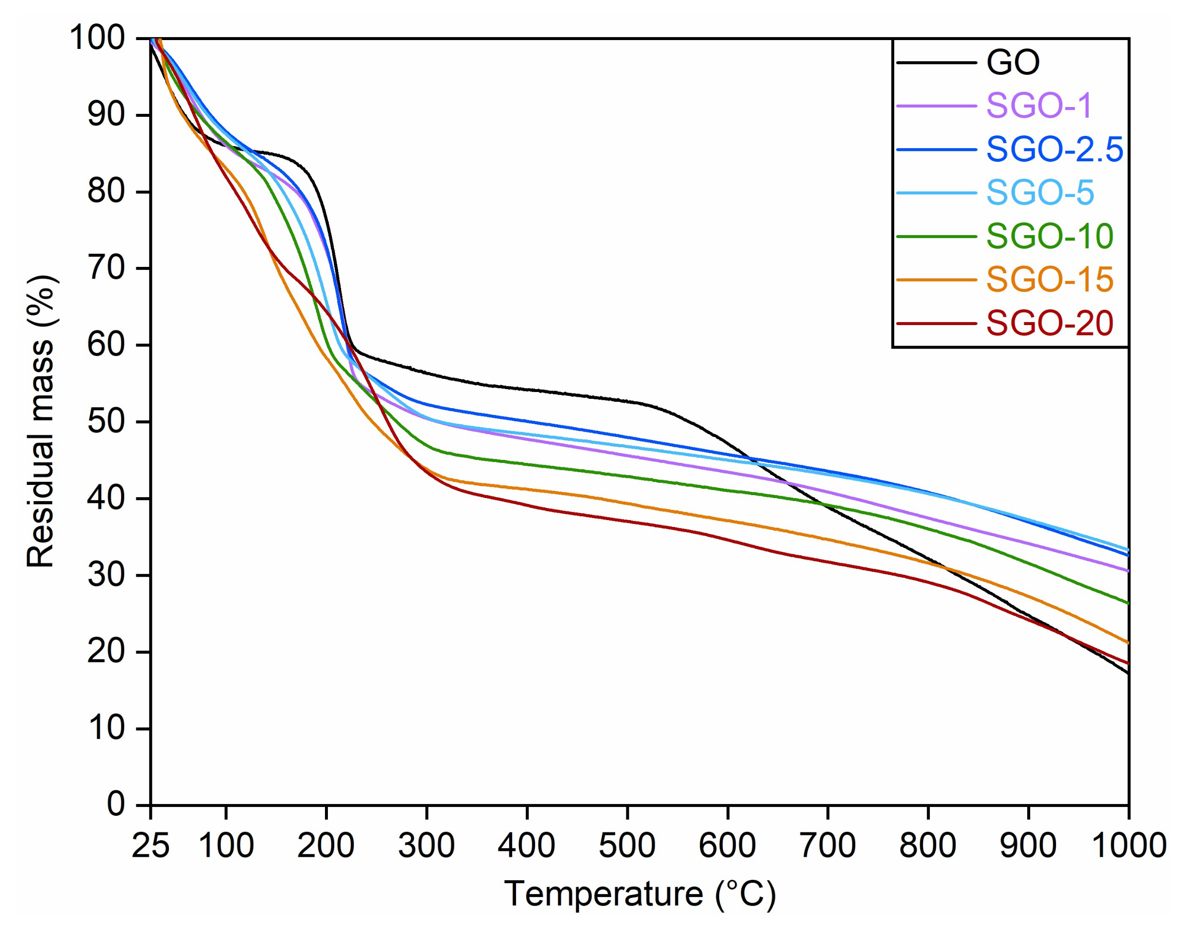 Molecules 27 01507 g001