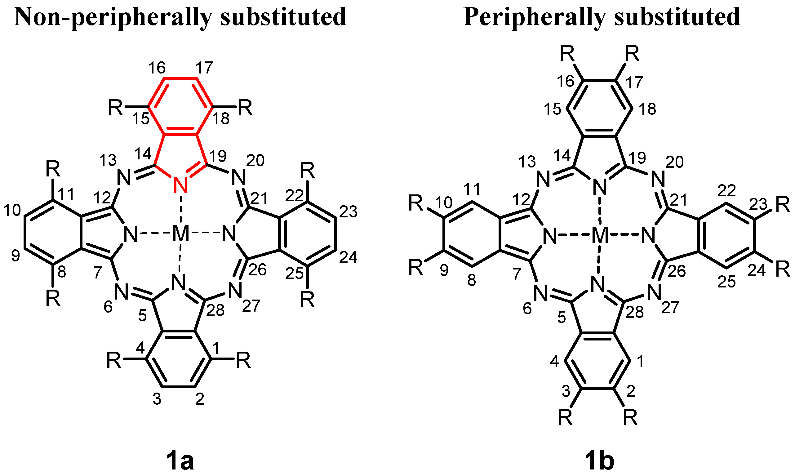 Molecules 27 01529 g001