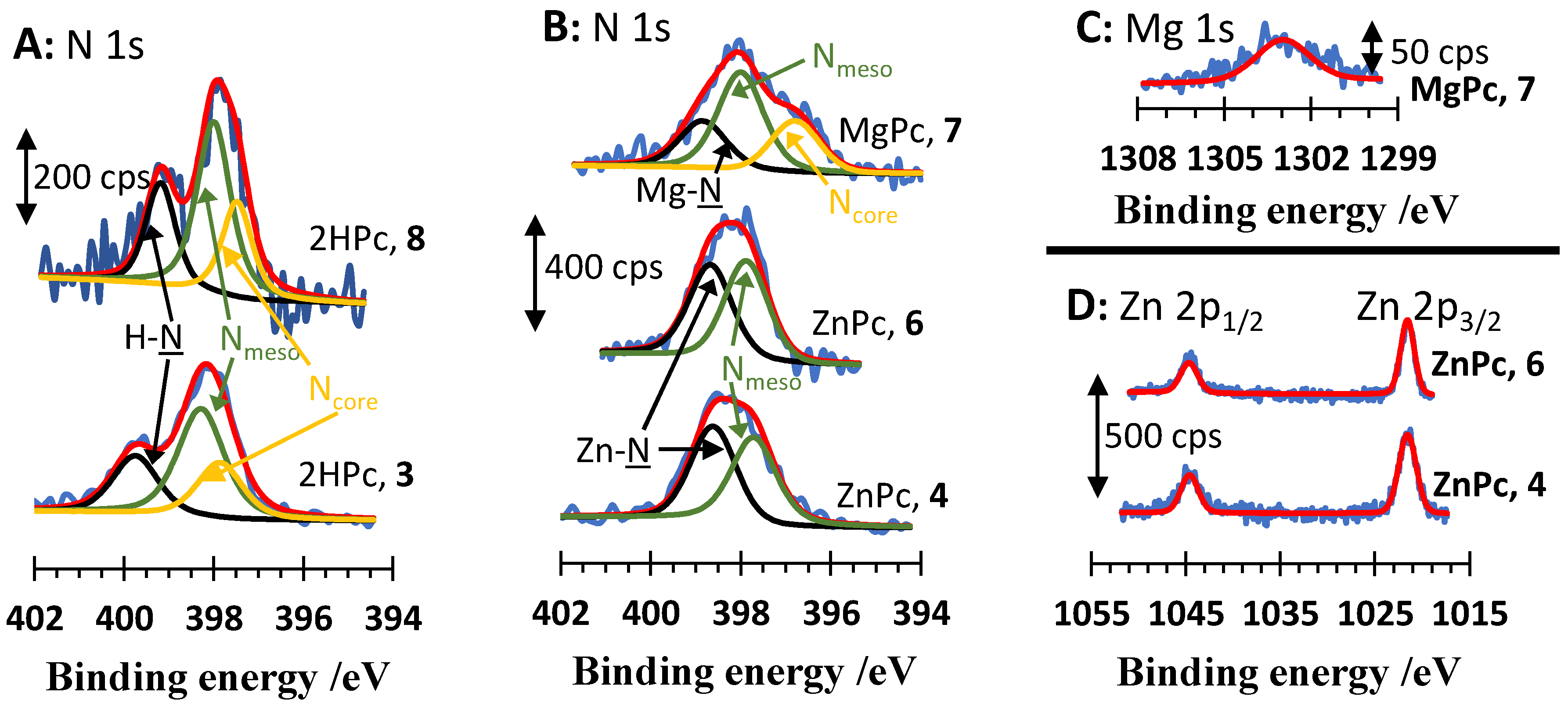 Molecules 27 01529 g003