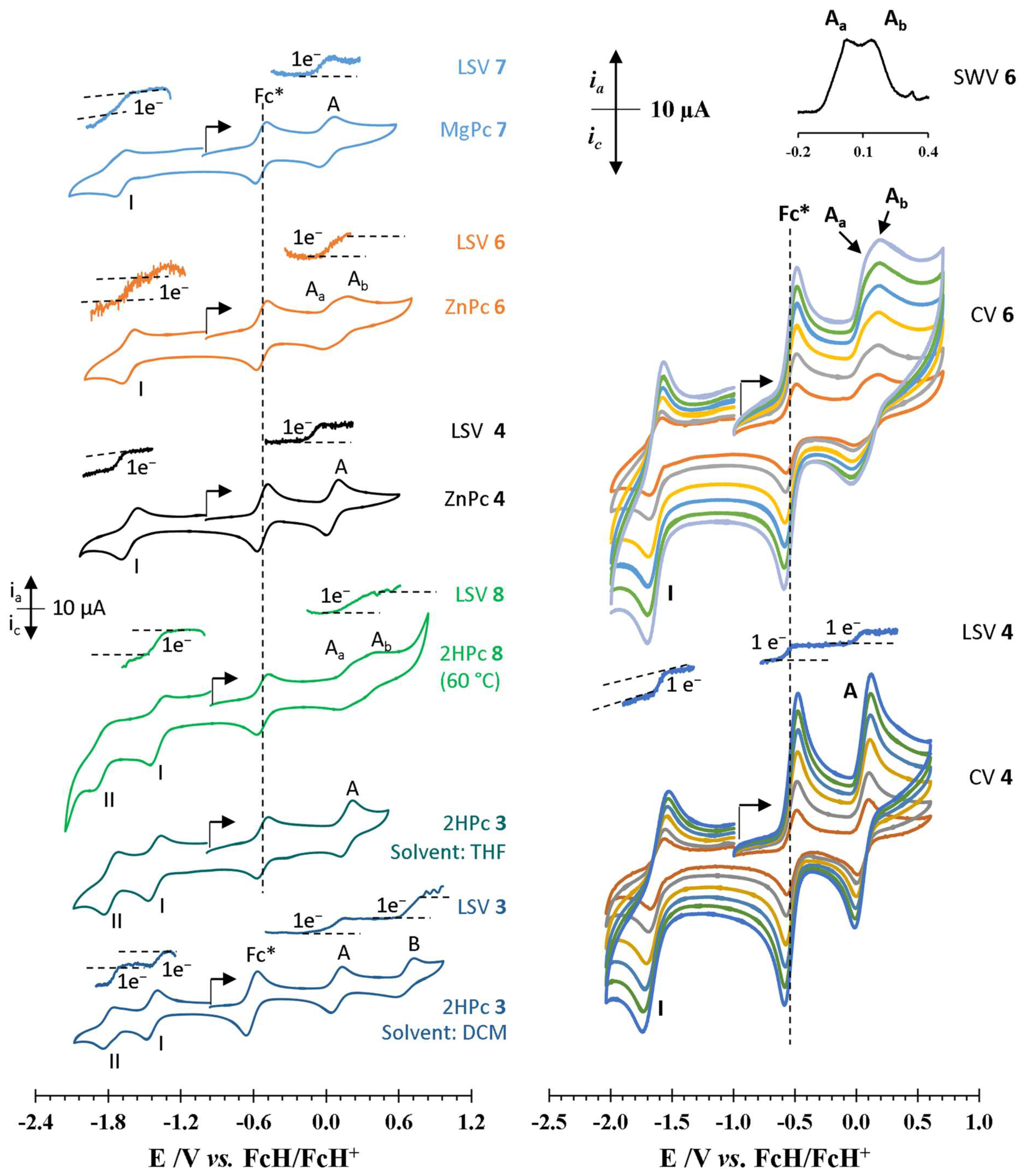Molecules 27 01529 g004