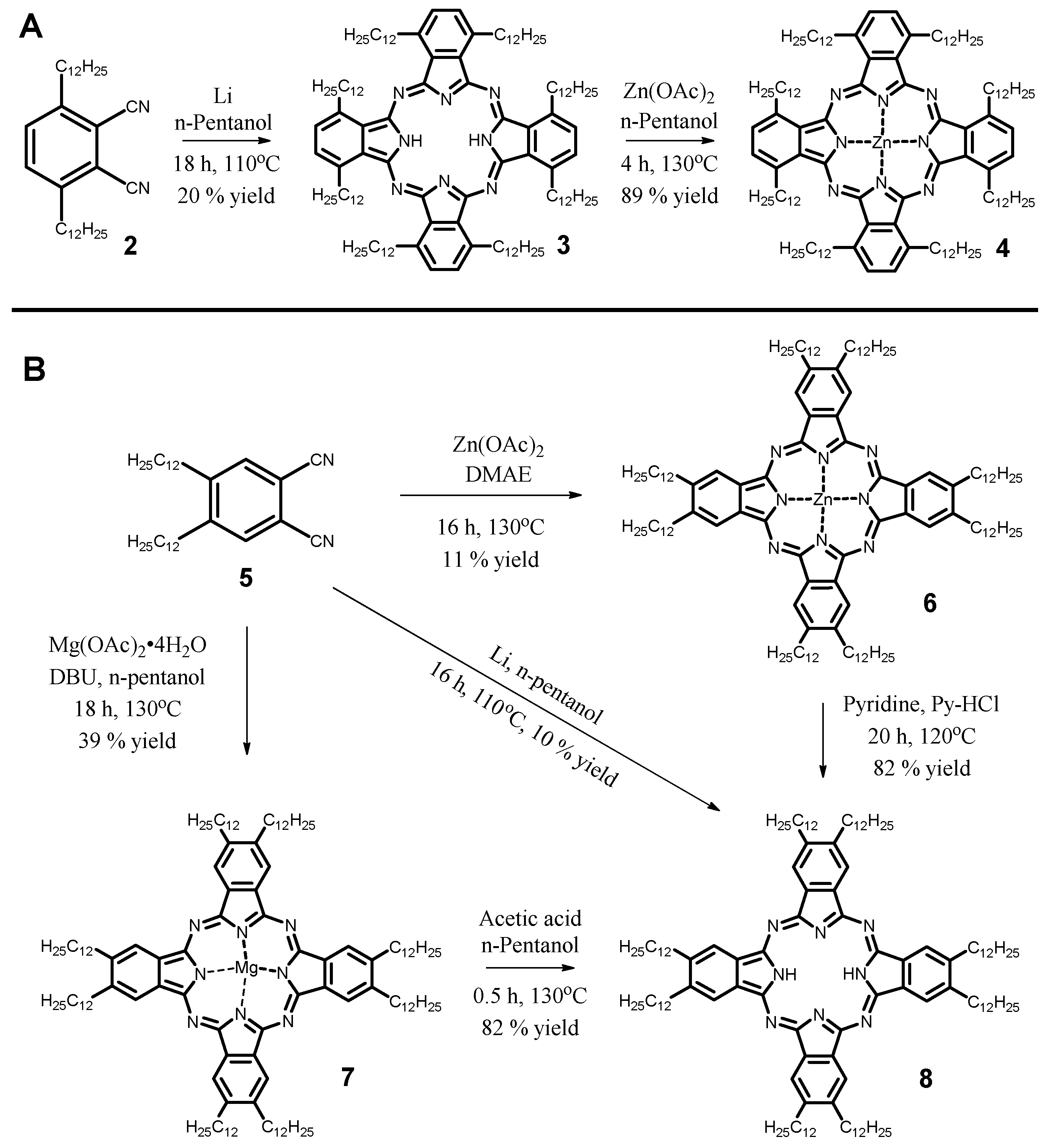 Molecules 27 01529 sch001