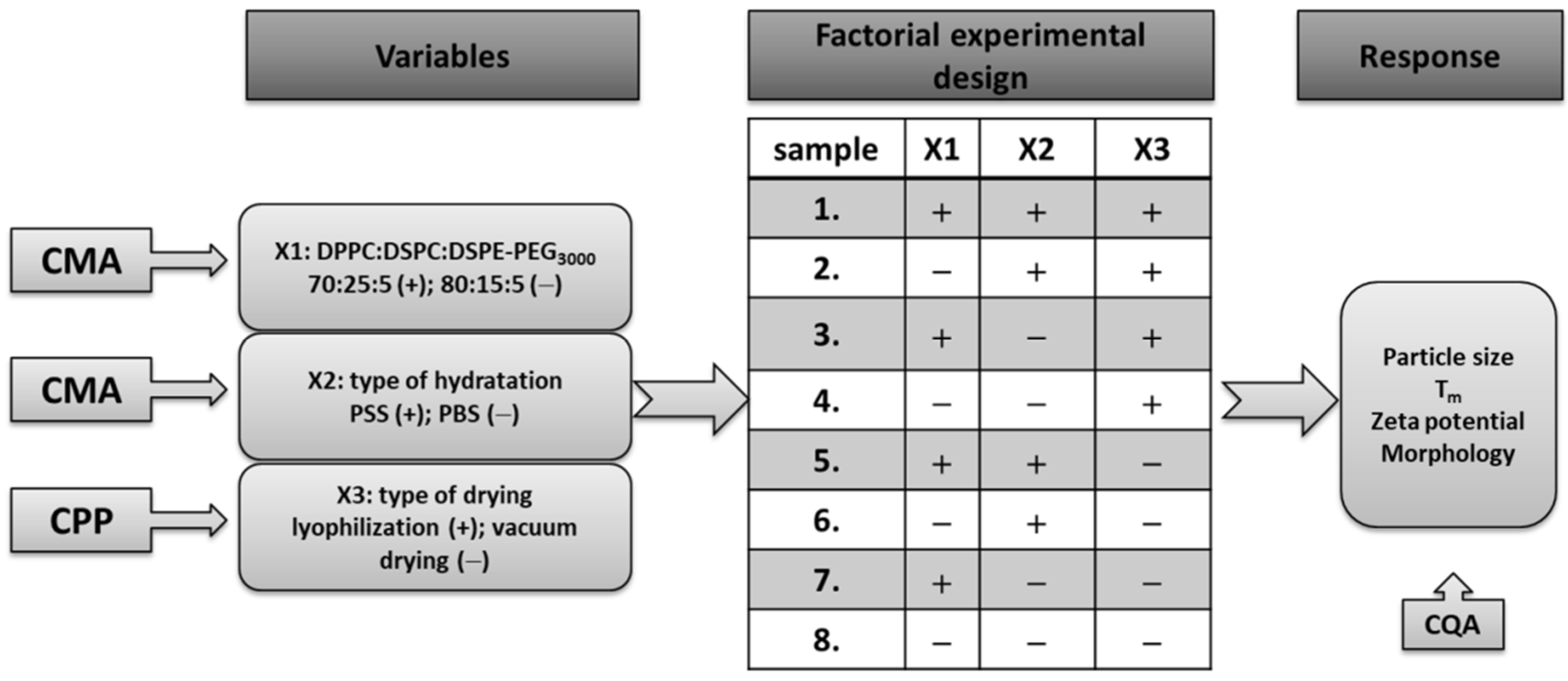 Molecules 27 01536 g006