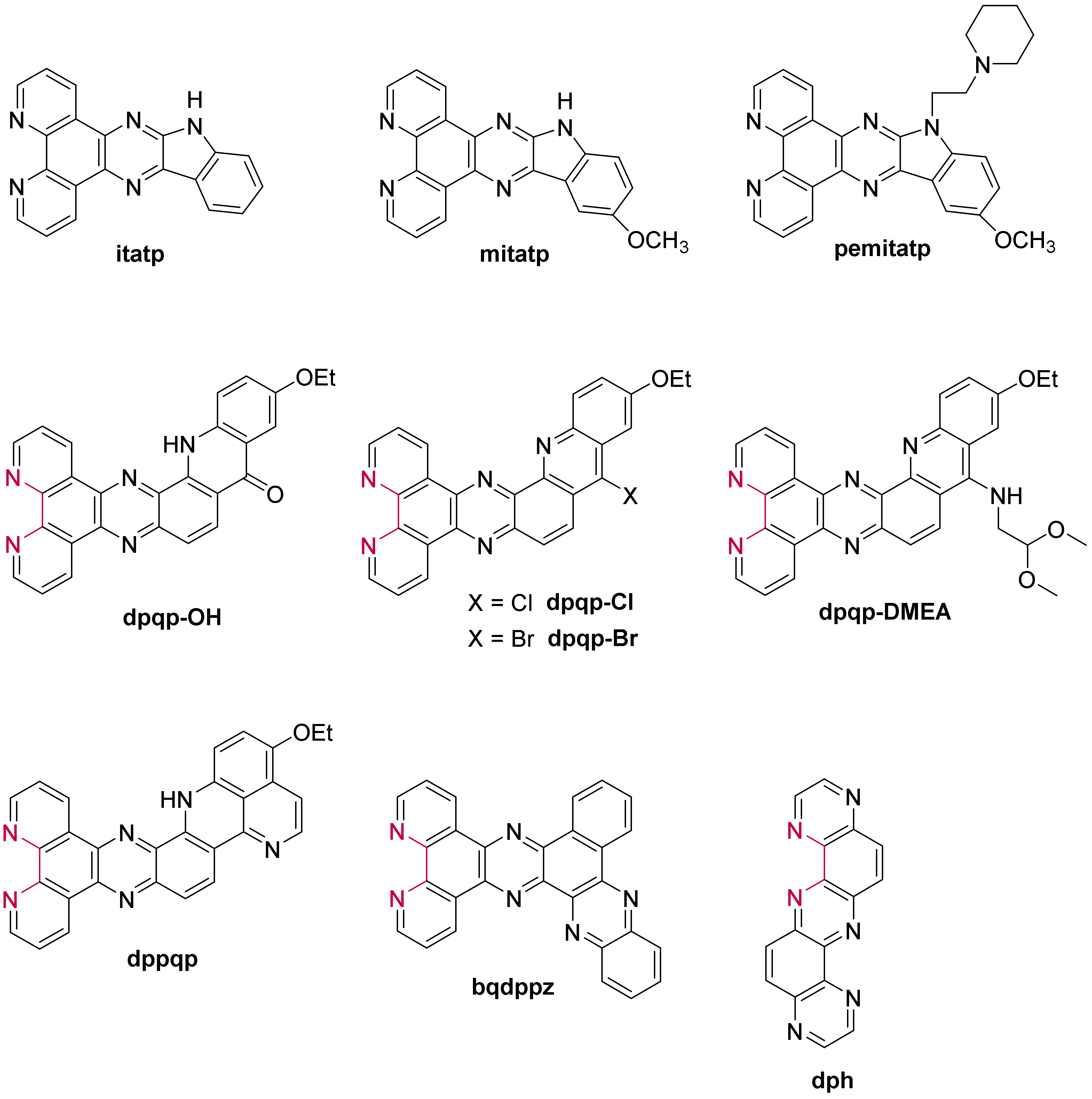 Molecules 27 01541 g019